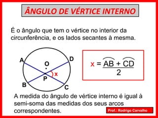 Prof.: Rodrigo Carvalho
ÂNGULO DE VÉRTICE INTERNO
É o ângulo que tem o vértice no interior da
circunferência, e os lados secantes à mesma.
.O
A
CB
D
.P
x
A medida do ângulo de vértice interno é igual à
semi-soma das medidas dos seus arcos
correspondentes.
x = AB + CD
2
 
