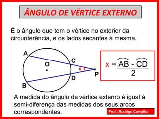 Prof.: Rodrigo Carvalho
ÂNGULO DE VÉRTICE EXTERNO
.
É o ângulo que tem o vértice no exterior da
circunferência, e os lados secantes à mesma.
O
A
C
B
D
x .P
A medida do ângulo de vértice externo é igual à
semi-diferença das medidas dos seus arcos
correspondentes.
x = AB - CD
2
 