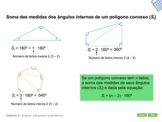 Início SairCapítulo 3 • Ângulos, triângulos e quadriláteros
Soma das medidas dos ângulos internos de um polígono convexo (Si)
Si = 180º = 1 . 180º
Número de lados menos 2 (3 – 2)
Si = 2 . 180º = 360º
Número de lados menos 2 (4 – 2)
Si = 3 . 180º = 540º
Número de lados menos 2 (5 – 2)
Se um polígono convexo tem n lados,
a soma das medidas de seus ângulos
internos (Si) é dada pela equação:
Si = (n – 2) . 180º
 