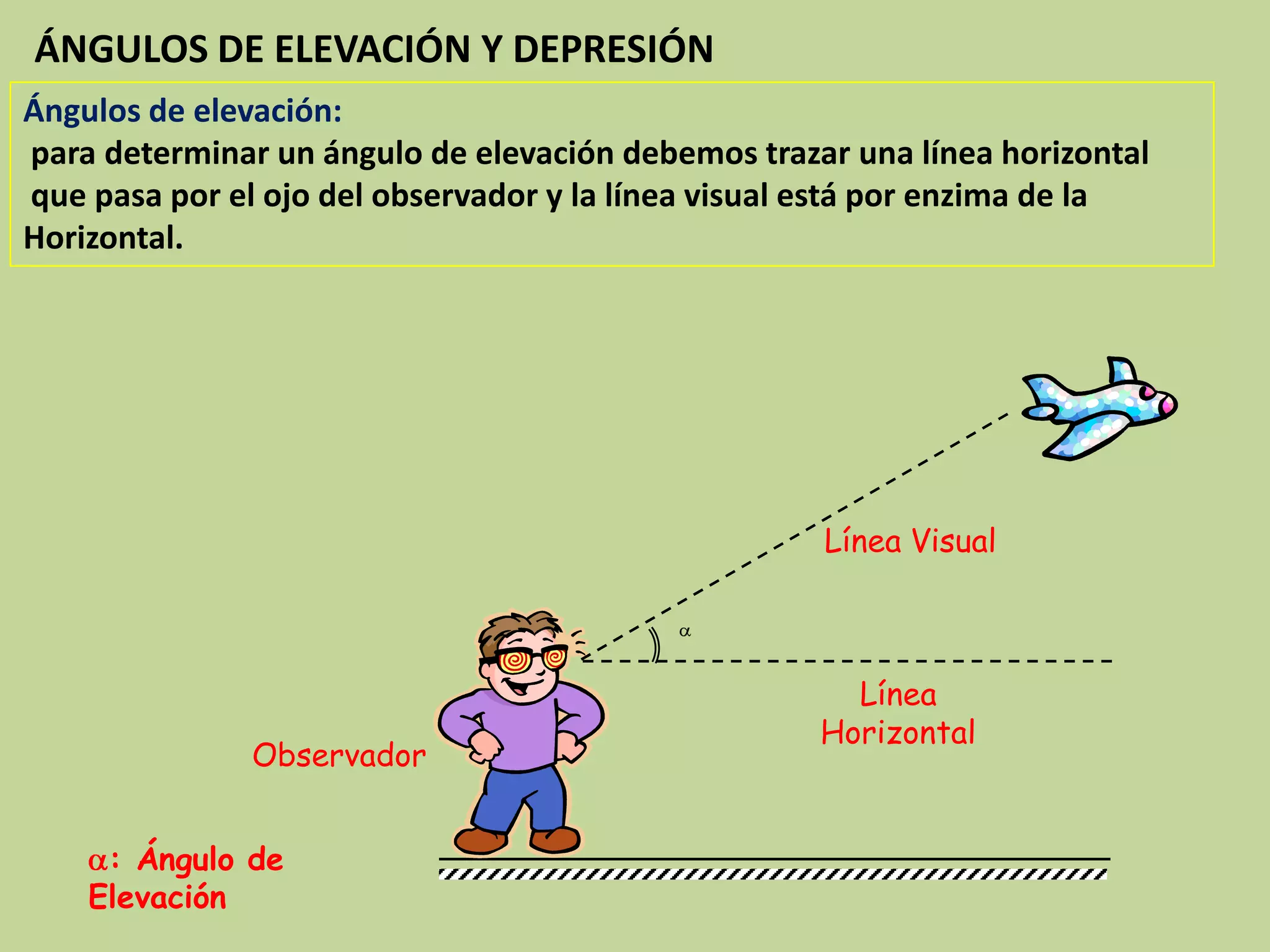 Un Angulo áNgulos verticales | PPT