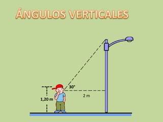 áNgulos verticales | PPTX