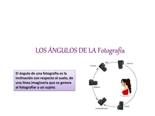 LOS ÁNGULOS DE LA Fotografía
El ángulo de una fotografía es la
inclinación con respecto al suelo, de
una línea imaginaria que se genera
al fotografiar a un sujeto.
 