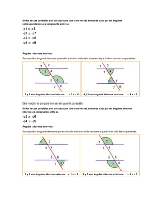 Si dos rectas paralelas son cortadas por una transversal, entonces cada par de ángulos
correspondientes es congruente entre sí.
Ángulos alternos internos:
Son aquellos ángulos interiores que están a distinto lado de la transversal y a distinto lado de las paralelas.
3 y 6 son ángulos alternos internos ∠ 3 = ∠ 6 4 y 5 son ángulos alternos internos ∠ 4 = ∠ 5
Esta relación da pie para formular el siguiente postulado:
Si dos rectas paralelas son cortadas por una transversal, entonces cada par de ángulos alternos
internos es congruente entre sí.
Ángulos alternos externos:
Son aquellos ángulos exteriores que están a distinto lado de la transversal y a distinto lado de las paralelas.
1 y 8 son ángulos alternos externos ∠ 1 = ∠ 8 2 y 7 son ángulos alternos externos ∠ 2 = ∠ 7
 