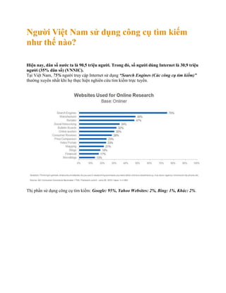 Người Việt Nam sử dụng công cụ tìm kiếm
như thế nào?
Hiện nay, dân số nước ta là 90,5 triệu người. Trong đó, số người dùng Internet là 30,9 triệu
người (35% dân số) (VNNIC).
Tại Việt Nam, 75% người truy cập Internet sử dụng “Search Engines (Các công cụ tìm kiếm)”
thường xuyên nhất khi họ thực hiện nghiên cứu tìm kiếm trực tuyến.

Thị phần sử dụng công cụ tìm kiếm: Google: 95%, Yahoo Websites: 2%, Bing: 1%, Khác: 2%.

 
