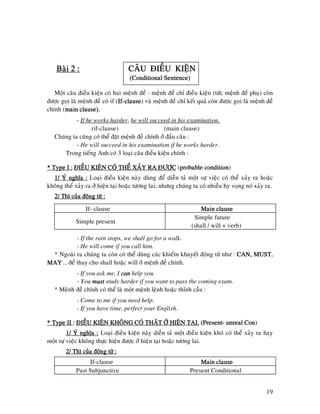 19
Baøi 2 :Baøi 2 :Baøi 2 :Baøi 2 : CAÂU ÑIEÀU KIEÄNCAÂU ÑIEÀU KIEÄNCAÂU ÑIEÀU KIEÄNCAÂU ÑIEÀU KIEÄN
(Conditional Sentenc(Conditional Sentenc(Conditional Sentenc(Conditional Sentence)e)e)e)
Moät caâu ñieàu kieän coù hai meänh ñeà : meänh ñeà chæ ñieàu kieän (töùc meänh ñeà phuï) coøn
ñöôïc goïi laø meänh ñeà coù if (IfIfIfIf----clauseclauseclauseclause) vaø meänh ñeà chæ keát quaû coøn ñöôïc goïi laø meänh ñeà
chính (main clause).main clause).main clause).main clause).
- If he works harder, he will succeed in his examination.
(if-clause) (main clause)
Chuùng ta cuõng coù theå ñaët meänh ñeà chính ôû ñaàu caâu :
- He will succeed in his examination if he works harder.
Trong tieáng Anh coù 3 loaïi caâu ñieàu kieän chính :
* T* T* T* Type I :ype I :ype I :ype I : ÑIEÀU KIEÄN COÙ THEÅ XAÛY RA ÑÖÔÏCÑIEÀU KIEÄN COÙ THEÅ XAÛY RA ÑÖÔÏCÑIEÀU KIEÄN COÙ THEÅ XAÛY RA ÑÖÔÏCÑIEÀU KIEÄN COÙ THEÅ XAÛY RA ÑÖÔÏC (probable conditionprobable conditionprobable conditionprobable condition)
1/ YÙ nghóa :1/ YÙ nghóa :1/ YÙ nghóa :1/ YÙ nghóa : Loaïi ñieàu kieän naøy duøng ñeå dieãn taû moät söï vieäc coù theå xaûy ra hoaëc
khoâng theå xaûy ra ôû hieän taïi hoaëc töông lai; nhöng chuùng ta coù nhieàu hy voïng noù xaûy ra.
2/ Thì cuûa ñoäng töø :2/ Thì cuûa ñoäng töø :2/ Thì cuûa ñoäng töø :2/ Thì cuûa ñoäng töø :
If- clause Main clauseMain clauseMain clauseMain clause
Simple present
Simple future
(shall / will + verb)
- If the rain stops, we shall go for a walk.
- He will come if you call him.
* Ngoaøi ra chuùng ta coøn coù theå duøng caùc khieám khuyeát ñoäng töø nhö : CAN,CAN,CAN,CAN, MUSTMUSTMUSTMUST,
MAYMAYMAYMAY … ñeå thay cho shall hoaëc will ôû meänh ñeà chính.
- If you ask me, I cancancancan help you.
- You mustmustmustmust study harder if you want to pass the coming exam.
* Meänh ñeà chính coù theå laø moät meänh leänh hoaëc thænh caàu :
- Come to me if you need help.
- If you have time, perfect your English.
* Type II* Type II* Type II* Type II :::: ÑIEÀU KIEÄN KHOÂNG COÙ THAÄT ÔÛ HIEÄN TAÏI.ÑIEÀU KIEÄN KHOÂNG COÙ THAÄT ÔÛ HIEÄN TAÏI.ÑIEÀU KIEÄN KHOÂNG COÙ THAÄT ÔÛ HIEÄN TAÏI.ÑIEÀU KIEÄN KHOÂNG COÙ THAÄT ÔÛ HIEÄN TAÏI. (Present(Present(Present(Present---- unreal Conunreal Conunreal Conunreal Con)
1/ YÙ nghóa :1/ YÙ nghóa :1/ YÙ nghóa :1/ YÙ nghóa : Loaïi ñieàu kieän naøy dieãn taû moät ñieàu kieän khoù coù theå xaûy ra hay
moät söï vieäc khoâng thöïc hieän ñöôïc ôû hieän taïi hoaëc töông lai.
2/ Thì cuûa ñoäng töø :2/ Thì cuûa ñoäng töø :2/ Thì cuûa ñoäng töø :2/ Thì cuûa ñoäng töø :
If-clause Main clauseMain clauseMain clauseMain clause
Past Subjunctive Present Conditional
 