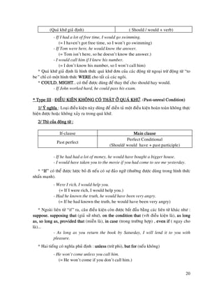 20
(Quaù khöù giaû ñònh) ( Should / would + verb)
- If I had a lot of free time, I would go swimming.
(= I haven’t got free time, so I won’t go swimming)
- If Tom were here, he would know the answer.
(= Tom isn’t here, so he doesn’t know the answer.)
- I would call him if I knew his number.
(= I don’t know his number, so I won’t call him)
* Quaù khöù giaû ñònh laø hình thöùc quaù khöù ñôn cuûa caùc ñoäng töø ngoaïi tröø ñoäng töø “to
be” chæ coù moät hình thöùc WEREWEREWEREWERE cho taát caû caùc ngoâi.
* COULDCOULDCOULDCOULD, MIGHTMIGHTMIGHTMIGHT… coù theå ñöôïc duøng ñeå thay theá cho should hay would.
- If John worked hard, he could pass his exam.
* Type III* Type III* Type III* Type III : ÑIEÀU KIEÄN KHOÂNG COÙ THAÄT ÔÛ QUAÙ KHÖÙÑIEÀU KIEÄN KHOÂNG COÙ THAÄT ÔÛ QUAÙ KHÖÙÑIEÀU KIEÄN KHOÂNG COÙ THAÄT ÔÛ QUAÙ KHÖÙÑIEÀU KIEÄN KHOÂNG COÙ THAÄT ÔÛ QUAÙ KHÖÙ. (PastPastPastPast----unreal Condition)unreal Condition)unreal Condition)unreal Condition)
1/ YÙ nghóa1/ YÙ nghóa1/ YÙ nghóa1/ YÙ nghóa : Loaïi ñieàu kieän naøy duøng ñeå dieãn taû moät ñieàu kieän hoaøn toaøn khoâng thöïc
hieän ñöôïc hoaëc khoâng xaûy ra trong quaù khöù.
2/ Thì cuûa ñoäng töø :2/ Thì cuûa ñoäng töø :2/ Thì cuûa ñoäng töø :2/ Thì cuûa ñoäng töø :
If-clause Main clauseMain clauseMain clauseMain clause
Past perfect
Perfect Conditional
(Should/ would have + past participle)
- If he had had a lot of money, he would have bought a bigger house.
- I would have taken you to the movie if you had come to see me yesterday.
* “IfIfIfIf” coù theå ñöôïc löôïc boû ñi neáu coù söï ñaûo ngöõ (thöôøng ñöôïc duøng trong hình thöùc
nhaán maïnh).
- Were I rich, I would help you.
(= If I were rich, I would help you.)
- Had he known the truth, he would have been very angry.
(= If he had known the truth, he would have been very angry)
* Ngoaøi lieân töø “if” ra, caâu ñieàu kieän coøn ñöôïc baét ñaàu baèng caùc lieân töø khaùc nhö :
supposesupposesupposesuppose, supposing thatsupposing thatsupposing thatsupposing that (giaû söû nhö), on the condition thaton the condition thaton the condition thaton the condition that (vôùi ñieàu kieän laø), asasasas longlonglonglong
as, so long as,as, so long as,as, so long as,as, so long as, provided thatprovided thatprovided thatprovided that (mieãn laø), in casein casein casein case (trong tröôøng hôïp) , eveneveneveneven ifififif ( ngay cho
laø)...
- As long as you return the book by Saturday, I will lend it to you with
pleasure.
* Hai tieáng coù nghóa phuû ñònh : unlessunlessunlessunless (tröø phi), but forbut forbut forbut for (neáu khoâng)
- He won’t come unless you call him.
(= He won’t come if you don’t call him.)
 