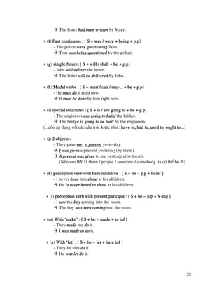 28
The letter had been writtenhad been writtenhad been writtenhad been written by Mary.
+ (ffff) Past continuous :Past continuous :Past continuous :Past continuous : [ S + was / were + being + p.pS + was / were + being + p.pS + was / were + being + p.pS + was / were + being + p.p]
- The police were questioningwere questioningwere questioningwere questioning Tom.
Tom was being questionedwas being questionedwas being questionedwas being questioned by the police.
+ (gggg) simple future:simple future:simple future:simple future: [ S + will / shall + be + p.pS + will / shall + be + p.pS + will / shall + be + p.pS + will / shall + be + p.p]
- John will deliverwill deliverwill deliverwill deliver the letter.
The letter will be deliveredwill be deliveredwill be deliveredwill be delivered by John.
+ (hhhh) Modal verbs :Modal verbs :Modal verbs :Modal verbs : [ S + must / can / may … + be + p.pS + must / can / may … + be + p.pS + must / can / may … + be + p.pS + must / can / may … + be + p.p]
- He must domust domust domust do it right now.
It must be donemust be donemust be donemust be done by him right now.
+ (iiii) special structures : [ S + is / are going to + be + p.p]special structures : [ S + is / are going to + be + p.p]special structures : [ S + is / are going to + be + p.p]special structures : [ S + is / are going to + be + p.p]
- The engineers are going toare going toare going toare going to buildbuildbuildbuild the bridge.
The bridge is going to be builtis going to be builtis going to be builtis going to be built by the engineers.
(… coøn aùp duïng vôùi caùc caáu truùc khaùc nhö : have to, had to, used to, ought to …have to, had to, used to, ought to …have to, had to, used to, ought to …have to, had to, used to, ought to …)
+ (jjjj) 2 objects :2 objects :2 objects :2 objects :
- They gave memememe a presenta presenta presenta present yesterday.
IIII was givenwas givenwas givenwas given a present yesterday(by them).
A presentA presentA presentA present was givenwas givenwas givenwas given to me yesterday(by them).
(Neáu sau BY laø them / people / someone / somebody…ta coù theå boû ñi)
+ (kkkk) perception verb with bare infinperception verb with bare infinperception verb with bare infinperception verb with bare infinitive : [ S + beitive : [ S + beitive : [ S + beitive : [ S + be –––– p.p + to inf ]p.p + to inf ]p.p + to inf ]p.p + to inf ]
- I never hearhearhearhear him shoutshoutshoutshout at his children.
He is never heard to shoutis never heard to shoutis never heard to shoutis never heard to shout at his children.
+ (llll) perception verb with present partciple : [ S + beperception verb with present partciple : [ S + beperception verb with present partciple : [ S + beperception verb with present partciple : [ S + be –––– p.p + Vp.p + Vp.p + Vp.p + V----ing ]ing ]ing ]ing ]
- I sawsawsawsaw the boyboyboyboy coming into the room.
The boy was seen comwas seen comwas seen comwas seen cominginginging into the room.
+ (mmmm) With ‘make’ : [ S + beWith ‘make’ : [ S + beWith ‘make’ : [ S + beWith ‘make’ : [ S + be –––– made + to inf ]made + to inf ]made + to inf ]made + to inf ]
- They mademademademade me dodododo it.
I was made to dowas made to dowas made to dowas made to do it.
+ (nnnn) With ‘let’ : [ S + beWith ‘let’ : [ S + beWith ‘let’ : [ S + beWith ‘let’ : [ S + be –––– let + bare inf ]let + bare inf ]let + bare inf ]let + bare inf ]
- They letletletlet him dodododo it.
He was let dowas let dowas let dowas let do it.
 