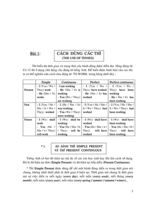 3
Baøi 1Baøi 1Baøi 1Baøi 1:::: CAÙCH DUØNG CAÙC THÌCAÙCH DUØNG CAÙC THÌCAÙCH DUØNG CAÙC THÌCAÙCH DUØNG CAÙC THÌ
(THE USE OF TENSES)(THE USE OF TENSES)(THE USE OF TENSES)(THE USE OF TENSES)
Thì bieåu thò thôøi gian vaø traïng thaùi cuûa haønh ñoäng ñöôïc dieãn ñaït baèng ñoäng töø.
Coù 12 thì ôû daïng chuû ñoäng cuûa ñoäng töø tieáng Anh. Ñeå hieåu ñöôïc hình thaùi cuûa caùc thì,
ta coù theå nghieân cöùu caùch chia ñoäng töø TO WORK trong baûng döôùi ñaây :
SimpleSimpleSimpleSimple ContinuousContinuousContinuousContinuous PerfectPerfectPerfectPerfect Perfect continuousPerfect continuousPerfect continuousPerfect continuous
PresentPresentPresentPresent
- IIII (You / We /
They) workworkworkwork
- He (He (He (He (She / It)
worksworksworksworks
- I am workingI am workingI am workingI am working
- HeHeHeHe (She / It) isisisis
workingworkingworkingworking
---- You (You (You (You (We / They)
are workinare workinare workinare workingggg
- IIII (You / We /
They) have workedhave workedhave workedhave worked
- HeHeHeHe (She / It) hashashashas
workedworkedworkedworked
- IIII (You / We /
They) have beenhave beenhave beenhave been
workingworkingworkingworking
- HeHeHeHe ( She / It) hashashashas
beenbeenbeenbeen workingworkingworkingworking
PastPastPastPast ---- IIII (You / He /
She / It / We /
They) workedworkedworkedworked
- IIII (He / She / It)
was workingwas workingwas workingwas working
- YouYouYouYou (We / They)
were workingwere workingwere workingwere working
- IIII (You / He / She /
It / We / They) hadhadhadhad
workedworkedworkedworked
---- IIII (You / He / She /
It / We / They) hadhadhadhad
beenbeenbeenbeen workingworkingworkingworking
FutureFutureFutureFuture - IIII (We) shallshallshallshall
workworkworkwork
- YouYouYouYou (He /
She / it / They)
will workwill workwill workwill work
- IIII (We) shall beshall beshall beshall be
workingworkingworkingworking
- YouYouYouYou (He / She / It
/ They) will bewill bewill bewill be
workingworkingworkingworking
- IIII (We) sssshall havehall havehall havehall have
workedworkedworkedworked
- YouYouYouYou (He / She / it /
They) will havewill havewill havewill have
workedworkedworkedworked
- IIII (We) shall haveshall haveshall haveshall have
beenbeenbeenbeen workingworkingworkingworking
- YouYouYouYou (He / She / It /
They) will havewill havewill havewill have
been workingbeen workingbeen workingbeen working
* 1* 1* 1* 1. SO SAÙNHSO SAÙNHSO SAÙNHSO SAÙNH THÌ SIMPLE PRESENTTHÌ SIMPLE PRESENTTHÌ SIMPLE PRESENTTHÌ SIMPLE PRESENT
VAØ THÌVAØ THÌVAØ THÌVAØ THÌ PRESENT CONTINUOUSPRESENT CONTINUOUSPRESENT CONTINUOUSPRESENT CONTINUOUS
Tieáng Anh coù hai thì hieän taïi maø ña soá caùc em hoïc sinh hay laãn loän caùch söû duïng.
Ñoù laø thì hieän taïi ñôn (Simple PresentSimple PresentSimple PresentSimple Present) vaø thì hieän taïi tieáp dieãn (PresentPresentPresentPresent ContinuousContinuousContinuousContinuous).
* Thì Simple PresentSimple PresentSimple PresentSimple Present ñöôïc duøng ñeå chæ moät haønh ñoäng dieãn ra trong thôøi gian noùi
chung, khoâng nhaát thieát phaûi laø thôøi gian ôû hieän taïi. Thôøi gian noùi chung laø thôøi gian
maø söï vieäc dieãn ra moãi ngaøy (every dayevery dayevery dayevery day), moãi tuaàn (every weekevery weekevery weekevery week), moãi thaùng (everyeveryeveryevery
monthmonthmonthmonth), moãi naêm (every yearevery yearevery yearevery year), moãi muøa (every spring / summer / autuevery spring / summer / autuevery spring / summer / autuevery spring / summer / autumnmnmnmn / winter)…/ winter)…/ winter)…/ winter)…
 