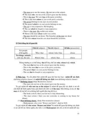 41
- The man gave me the money. He met me at the airport.
The man whowhowhowho met me at the airport gave me the money.
- This is the man. We saw him at the party yesreday.
This is the man whomwhomwhomwhom we saw at the party yesterday.
- The pencil belongs to me. It is in your pocket.
The pencil whichwhichwhichwhich is in your pocket belongs to me.
- The car is very expensive. He bought it.
The car whichwhichwhichwhich he bought is very expensive.
- There is the man. His wallet was stolen.
There is the man whosewhosewhosewhose wallet was stolen.
- The tree should be cut down. The branches of the tree are dead.
The tree whosewhosewhosewhose branches are dead should be cut down.
2/ Caùch duøng ñaïi töø quan heä:2/ Caùch duøng ñaïi töø quan heä:2/ Caùch duøng ñaïi töø quan heä:2/ Caùch duøng ñaïi töø quan heä:
Chuû töøChuû töøChuû töøChuû töø (subject) Tuùc töøTuùc töøTuùc töøTuùc töø (object) Sôû höõuSôû höõuSôû höõuSôû höõu (possessive)
For people
(Chæ ngöôøi) Who / that whom / who / that whose
For things, animalsFor things, animalsFor things, animalsFor things, animals
(chæ vaät, thuù vaät) Which / that which / that whose
Thoâng thöôøng ta coù theå duøng thatthatthatthat ñeå thay theá cho whowhowhowho, whomwhomwhomwhom hoaëc which.which.which.which.
- The man thatthatthatthat met me at the airport gave me the money.
- This is the man thatthatthatthat we saw at the party yesterday.
- The pencil thatthatthatthat is in your pocket belongs to me.
- The car thatthatthatthat he bought is very expensive.
3/ Phaân loaïi3/ Phaân loaïi3/ Phaân loaïi3/ Phaân loaïi : Ta caàn phaân bieät meänh ñeà quan heä laøm hai loaïi : meänh ñeà xaùc ñònhmeänh ñeà xaùc ñònhmeänh ñeà xaùc ñònhmeänh ñeà xaùc ñònh
(defining relative clause) vaø meänh ñeà khoâmeänh ñeà khoâmeänh ñeà khoâmeänh ñeà khoâng xaùc ñònhng xaùc ñònhng xaùc ñònhng xaùc ñònh (non-defining relative clause) :
(*) Defining clauseDefining clauseDefining clauseDefining clause:(hoaëc Restrictive clause)
- The man who met me at the airport gave me the money.
Ta goïi meänh ñeà who met me at the airportwho met me at the airportwho met me at the airportwho met me at the airport laø meänh ñeà quan heä xaùc ñònh vì noù raát
caàn thieát ñeå ñònh nghóa hoaëc giaûi thích cho tieàn vò töø the manthe manthe manthe man. Neáu khoâng coù noù, töø thethethethe
manmanmanman seõ raát mô hoà vaø ta khoâng bieát ngöôøi ñaøn oâng ñoù laø ai.
- The book (which / that) you lent me is very interesting.
- The man (whom / that) you met yesterday is coming to my house for
dinner.
(*) NonNonNonNon----defining clause :defining clause :defining clause :defining clause : (hoaëc Non-restrictive clause)
- Shakespeare, who wrote “Romeo and Juliet”, died in 1616.
Ta goïi meänh ñeà who wrote “Romeo and Juliet”who wrote “Romeo and Juliet”who wrote “Romeo and Juliet”who wrote “Romeo and Juliet” laø meänh ñeà quan heä khoâng xaùc ñònh
vì noù chæ boå tuùc theâm nghóa cho tieàn vò töø ShakespeareShakespeareShakespeareShakespeare neân duø coù boû ñi meänh ñeà naøy
 