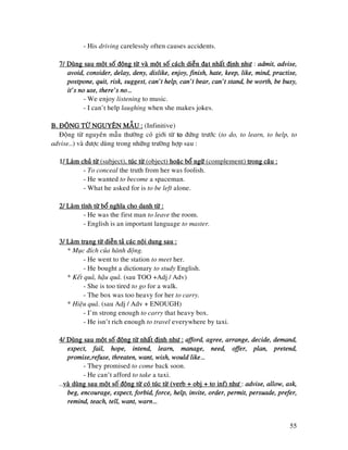 55
- His driving carelessly often causes accidents.
7/ Duøng sau moät soá ñoäng töø vaø moät soá caùch dieãn ñaït nhaát ñònh nhö7/ Duøng sau moät soá ñoäng töø vaø moät soá caùch dieãn ñaït nhaát ñònh nhö7/ Duøng sau moät soá ñoäng töø vaø moät soá caùch dieãn ñaït nhaát ñònh nhö7/ Duøng sau moät soá ñoäng töø vaø moät soá caùch dieãn ñaït nhaát ñònh nhö : admit, advise,admit, advise,admit, advise,admit, advise,
avoid, coavoid, coavoid, coavoid, consider, delay, deny, dislike, enjoy, finish, hate, keep, like, mind, practise,nsider, delay, deny, dislike, enjoy, finish, hate, keep, like, mind, practise,nsider, delay, deny, dislike, enjoy, finish, hate, keep, like, mind, practise,nsider, delay, deny, dislike, enjoy, finish, hate, keep, like, mind, practise,
postpone, quit, risk, suggest, can’t help, can’t bear, can’t stand, be worth, be busy,postpone, quit, risk, suggest, can’t help, can’t bear, can’t stand, be worth, be busy,postpone, quit, risk, suggest, can’t help, can’t bear, can’t stand, be worth, be busy,postpone, quit, risk, suggest, can’t help, can’t bear, can’t stand, be worth, be busy,
it’s no use, there’s no…it’s no use, there’s no…it’s no use, there’s no…it’s no use, there’s no…
- We enjoy listening to music.
- I can’t help laughing when she makes jokes.
B. ÑOÄNG TÖØ NGUYEÂN MAÃU :B. ÑOÄNG TÖØ NGUYEÂN MAÃU :B. ÑOÄNG TÖØ NGUYEÂN MAÃU :B. ÑOÄNG TÖØ NGUYEÂN MAÃU : (Infinitive)
Ñoäng töø nguyeân maãu thöôøng coù giôùi töø totototo ñöùng tröôùc (to do, to learn, to help, to
advise…) vaø ñöôïc duøng trong nhöõng tröôøng hôïp sau :
1111/ Laøm chuû töø/ Laøm chuû töø/ Laøm chuû töø/ Laøm chuû töø (subject), tuùc töøtuùc töøtuùc töøtuùc töø (object) hoaëc bhoaëc bhoaëc bhoaëc boå ngöõoå ngöõoå ngöõoå ngöõ (complement) trong caâu :trong caâu :trong caâu :trong caâu :
- To conceal the truth from her was foolish.
- He wanted to become a spaceman.
- What he asked for is to be left alone.
2/ Laøm tính töø boå nghóa cho danh töø :2/ Laøm tính töø boå nghóa cho danh töø :2/ Laøm tính töø boå nghóa cho danh töø :2/ Laøm tính töø boå nghóa cho danh töø :
- He was the first man to leave the room.
- English is an important language to master.
3/ Laøm traïng töø dieãn taû caùc noäi dung sau :3/ Laøm traïng töø dieãn taû caùc noäi dung sau :3/ Laøm traïng töø dieãn taû caùc noäi dung sau :3/ Laøm traïng töø dieãn taû caùc noäi dung sau :
* Muïc ñích cuûa haønh ñoäng.
- He went to the station to meet her.
- He bought a dictionary to study English.
* Keát quaû, haäu quaû. (sau TOO +Adj / Adv)
- She is too tired to go for a walk.
- The box was too heavy for her to carry.
* Hieäu quaû. (sau Adj / Adv + ENOUGH)
- I’m strong enough to carry that heavy box.
- He isn’t rich enough to travel everywhere by taxi.
4/ Duøng sau moät soá ñoäng töø nhaát ñònh nhö :4/ Duøng sau moät soá ñoäng töø nhaát ñònh nhö :4/ Duøng sau moät soá ñoäng töø nhaát ñònh nhö :4/ Duøng sau moät soá ñoäng töø nhaát ñònh nhö : afford, agafford, agafford, agafford, agree, arrange, decide, demand,ree, arrange, decide, demand,ree, arrange, decide, demand,ree, arrange, decide, demand,
expect, fail, hope, intend, learn, manage, need, offer, plan, pretend,expect, fail, hope, intend, learn, manage, need, offer, plan, pretend,expect, fail, hope, intend, learn, manage, need, offer, plan, pretend,expect, fail, hope, intend, learn, manage, need, offer, plan, pretend,
promise,refuse, threaten, want, wish, would like…promise,refuse, threaten, want, wish, would like…promise,refuse, threaten, want, wish, would like…promise,refuse, threaten, want, wish, would like…
- They promised to come back soon.
- He can’t afford to take a taxi.
…vaø duøng sau moät soá ñoäng töø covaø duøng sau moät soá ñoäng töø covaø duøng sau moät soá ñoäng töø covaø duøng sau moät soá ñoäng töø coù tuùc töø (verb + obj + to inf) nhöù tuùc töø (verb + obj + to inf) nhöù tuùc töø (verb + obj + to inf) nhöù tuùc töø (verb + obj + to inf) nhö : advise, allow, ask,advise, allow, ask,advise, allow, ask,advise, allow, ask,
beg, encourage, expect, forbid, force, help, invite, order, permit, persuade, prefer,beg, encourage, expect, forbid, force, help, invite, order, permit, persuade, prefer,beg, encourage, expect, forbid, force, help, invite, order, permit, persuade, prefer,beg, encourage, expect, forbid, force, help, invite, order, permit, persuade, prefer,
remind, teach, tell, want, warn…remind, teach, tell, want, warn…remind, teach, tell, want, warn…remind, teach, tell, want, warn…
 