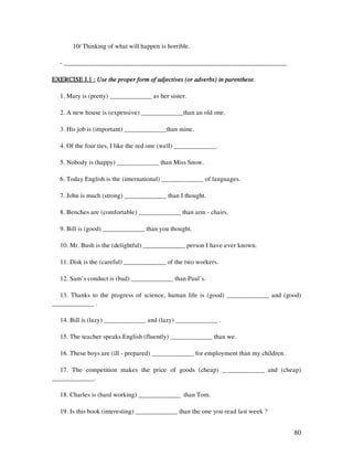 80
10/ Thinking of what will happen is horrible.
- _____________________________________________________________________
EXERCISE J.1 :EXERCISE J.1 :EXERCISE J.1 :EXERCISE J.1 : Use the proper form of adjectiveUse the proper form of adjectiveUse the proper form of adjectiveUse the proper form of adjectives (or adverbs) in parenthese.s (or adverbs) in parenthese.s (or adverbs) in parenthese.s (or adverbs) in parenthese.
1. Mary is (pretty) _____________ as her sister.
2. A new house is (expensive) _____________than an old one.
3. His job is (important) _____________than mine.
4. Of the four ties, I like the red one (well) _____________.
5. Nobody is (happy) _____________ than Miss Snow.
6. Today English is the (international) _____________ of languages.
7. John is much (strong) _____________ than I thought.
8. Benches are (comfortable) _____________ than arm - chairs.
9. Bill is (good) _____________ than you thought.
10. Mr. Bush is the (delightful) _____________ person I have ever known.
11. Disk is the (careful) _____________ of the two workers.
12. Sam’s conduct is (bad) _____________ than Paul’s.
13. Thanks to the progress of science, human life is (good) _____________ and (good)
_____________ .
14. Bill is (lazy) _____________ and (lazy) _____________ .
15. The teacher speaks English (fluently) _____________ than we.
16. These boys are (ill - prepared) _____________ for employment than my children.
17. The competition makes the price of goods (cheap) _____________ and (cheap)
_____________.
18. Charles is (hard working) _____________ than Tom.
19. Is this book (interesting) _____________ than the one you read last week ?
 