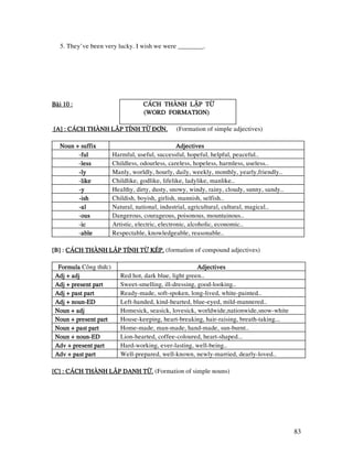 83
5. They’ve been very lucky. I wish we were ________.
Baøi 10 :Baøi 10 :Baøi 10 :Baøi 10 : CAÙCH THAØNH LAÄP TÖØCAÙCH THAØNH LAÄP TÖØCAÙCH THAØNH LAÄP TÖØCAÙCH THAØNH LAÄP TÖØ
(WORD FORMATION)(WORD FORMATION)(WORD FORMATION)(WORD FORMATION)
[A] : CAÙCH THAØNH LAÄP TÍNH TÖØ ÑÔN.[A] : CAÙCH THAØNH LAÄP TÍNH TÖØ ÑÔN.[A] : CAÙCH THAØNH LAÄP TÍNH TÖØ ÑÔN.[A] : CAÙCH THAØNH LAÄP TÍNH TÖØ ÑÔN. (Formation of simple adjectives)
Noun + suffixNoun + suffixNoun + suffixNoun + suffix AdjectivesAdjectivesAdjectivesAdjectives
-fulfulfulful Harmful, useful, successful, hopeful, helpful, peaceful…
-lesslesslessless Childless, odourless, careless, hopeless, harmless, useless…
----lylylyly Manly, worldly, hourly, daily, weekly, monthly, yearly,friendly…
-likelikelikelike Childlike, godlike, lifelike, ladylike, manlike…
----yyyy Healthy, dirty, dusty, snowy, windy, rainy, cloudy, sunny, sandy…
----ishishishish Childish, boyish, girlish, mannish, selfish…
----alalalal Natural, national, industrial, agricultural, cultural, magical…
-ousousousous Dangerous, courageous, poisonous, mountainous…
-icicicic Artistic, electric, electronic, alcoholic, economic…
-ableableableable Respectable, knowledgeable, reasonable…
[B] :[B] :[B] :[B] : CAÙCH THAØNH LAÄP TÍNH TÖØ KEÙP.CAÙCH THAØNH LAÄP TÍNH TÖØ KEÙP.CAÙCH THAØNH LAÄP TÍNH TÖØ KEÙP.CAÙCH THAØNH LAÄP TÍNH TÖØ KEÙP. (formation of compound adjectives)
FormulaFormulaFormulaFormula Coâng thöùc) AdjectivesAdjectivesAdjectivesAdjectives
Adj + adjAdj + adjAdj + adjAdj + adj Red hot, dark blue, light green…
Adj + present partAdj + present partAdj + present partAdj + present part Sweet-smelling, ill-dressing, good-looking…
Adj + past partAdj + past partAdj + past partAdj + past part Ready-made, soft-spoken, long-lived, white-painted…
Adj + nounAdj + nounAdj + nounAdj + noun----EDEDEDED Left-handed, kind-hearted, blue-eyed, mild-mannered…
Noun + adjNoun + adjNoun + adjNoun + adj Homesick, seasick, lovesick, worldwide,nationwide,snow-white
Noun + present partNoun + present partNoun + present partNoun + present part House-keeping, heart-breaking, hair-raising, breath-taking….
NoNoNoNoun + past partun + past partun + past partun + past part Home-made, man-made, hand-made, sun-burnt…
Noun + nounNoun + nounNoun + nounNoun + noun----EDEDEDED Lion-hearted, coffee-coloured, heart-shaped….
Adv + present partAdv + present partAdv + present partAdv + present part Hard-working, ever-lasting, well-being…
Adv + past partAdv + past partAdv + past partAdv + past part Well-prepared, well-known, newly-married, dearly-loved…
[[[[C] : CAÙCH THAØNH LAÄP DANH TÖØ.C] : CAÙCH THAØNH LAÄP DANH TÖØ.C] : CAÙCH THAØNH LAÄP DANH TÖØ.C] : CAÙCH THAØNH LAÄP DANH TÖØ. (Formation of simple nouns)
 