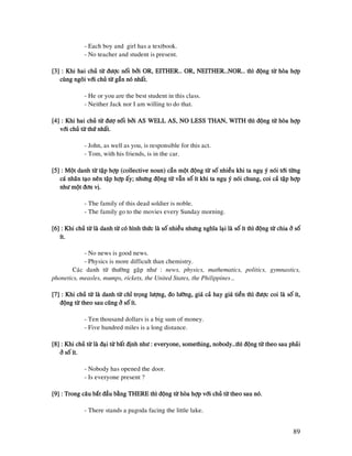 89
- Each boy and girl has a textbook.
- No teacher and student is present.
[3] : Khi hai chuû töø ñ[3] : Khi hai chuû töø ñ[3] : Khi hai chuû töø ñ[3] : Khi hai chuû töø ñöôïc noái bôûi OR, EITHER… OR, NEITHER…NOR… thì ñoäng töø hoøa hôïpöôïc noái bôûi OR, EITHER… OR, NEITHER…NOR… thì ñoäng töø hoøa hôïpöôïc noái bôûi OR, EITHER… OR, NEITHER…NOR… thì ñoäng töø hoøa hôïpöôïc noái bôûi OR, EITHER… OR, NEITHER…NOR… thì ñoäng töø hoøa hôïp
cuøng ngoâi vôùi chuû töø gaàn noù nhaát.cuøng ngoâi vôùi chuû töø gaàn noù nhaát.cuøng ngoâi vôùi chuû töø gaàn noù nhaát.cuøng ngoâi vôùi chuû töø gaàn noù nhaát.
- He or you are the best student in this class.
- Neither Jack nor I am willing to do that.
[4] : Khi hai chuû töø ñöôï noái bôûi AS WELL AS, NO[4] : Khi hai chuû töø ñöôï noái bôûi AS WELL AS, NO[4] : Khi hai chuû töø ñöôï noái bôûi AS WELL AS, NO[4] : Khi hai chuû töø ñöôï noái bôûi AS WELL AS, NO LESS THAN, WITH thì ñoäng töø hoøa hôïpLESS THAN, WITH thì ñoäng töø hoøa hôïpLESS THAN, WITH thì ñoäng töø hoøa hôïpLESS THAN, WITH thì ñoäng töø hoøa hôïp
vôùi chuû töø thöù nhaát.vôùi chuû töø thöù nhaát.vôùi chuû töø thöù nhaát.vôùi chuû töø thöù nhaát.
- John, as well as you, is responsible for this act.
- Tom, with his friends, is in the car.
[5] : Moät danh töø taäp hôïp (collective noun) caàn moät ñoäng töø soá nhieàu khi ta nguï yù[5] : Moät danh töø taäp hôïp (collective noun) caàn moät ñoäng töø soá nhieàu khi ta nguï yù[5] : Moät danh töø taäp hôïp (collective noun) caàn moät ñoäng töø soá nhieàu khi ta nguï yù[5] : Moät danh töø taäp hôïp (collective noun) caàn moät ñoäng töø soá nhieàu khi ta nguï yù noùi tôùi töøngnoùi tôùi töøngnoùi tôùi töøngnoùi tôùi töøng
caù nhaân taïo neân taäp hôïp aáy; nhöng ñoäng töø vaãn soá ít khi ta nguï yù noùi chung, coi caû taäp hôïpcaù nhaân taïo neân taäp hôïp aáy; nhöng ñoäng töø vaãn soá ít khi ta nguï yù noùi chung, coi caû taäp hôïpcaù nhaân taïo neân taäp hôïp aáy; nhöng ñoäng töø vaãn soá ít khi ta nguï yù noùi chung, coi caû taäp hôïpcaù nhaân taïo neân taäp hôïp aáy; nhöng ñoäng töø vaãn soá ít khi ta nguï yù noùi chung, coi caû taäp hôïp
nhö moät ñôn vò.nhö moät ñôn vò.nhö moät ñôn vò.nhö moät ñôn vò.
- The family of this dead soldier is noble.
- The family go to the movies every Sunday morning.
[6] : Khi chuû tö[6] : Khi chuû tö[6] : Khi chuû tö[6] : Khi chuû töø laø danh töø coù hình thöùc laø soá nhieàu nhöng nghóa laïi laø soá ít thì ñoäng töø chia ôû soáø laø danh töø coù hình thöùc laø soá nhieàu nhöng nghóa laïi laø soá ít thì ñoäng töø chia ôû soáø laø danh töø coù hình thöùc laø soá nhieàu nhöng nghóa laïi laø soá ít thì ñoäng töø chia ôû soáø laø danh töø coù hình thöùc laø soá nhieàu nhöng nghóa laïi laø soá ít thì ñoäng töø chia ôû soá
ít.ít.ít.ít.
- No news is good news.
- Physics is more difficult than chemistry.
Caùc danh töø thöôøng gaëp nhö : news, physics, mathematics, politics, gymnastics,
phonetics, measles, mumps, rickets, the United States, the Philippines…
[7] : Khi chuû töø laø danh töø chæ troïng löôïng, ño löôøng, giaù caû hay giaù tieàn thì ñöôïc coi laø soá ít,[7] : Khi chuû töø laø danh töø chæ troïng löôïng, ño löôøng, giaù caû hay giaù tieàn thì ñöôïc coi laø soá ít,[7] : Khi chuû töø laø danh töø chæ troïng löôïng, ño löôøng, giaù caû hay giaù tieàn thì ñöôïc coi laø soá ít,[7] : Khi chuû töø laø danh töø chæ troïng löôïng, ño löôøng, giaù caû hay giaù tieàn thì ñöôïc coi laø soá ít,
ñoäng töø theo sau cuõng ôû soá ít.ñoäng töø theo sau cuõng ôû soá ít.ñoäng töø theo sau cuõng ôû soá ít.ñoäng töø theo sau cuõng ôû soá ít.
- Ten thousand dollars is a big sum of money.
- Five hundred miles is a long distance.
[8] : Khi chuû töø laø ñaïi töø baát ñònh nhö : everyone, something, nobody…thì ñoäng töø theo sau phaûi[8] : Khi chuû töø laø ñaïi töø baát ñònh nhö : everyone, something, nobody…thì ñoäng töø theo sau phaûi[8] : Khi chuû töø laø ñaïi töø baát ñònh nhö : everyone, something, nobody…thì ñoäng töø theo sau phaûi[8] : Khi chuû töø laø ñaïi töø baát ñònh nhö : everyone, something, nobody…thì ñoäng töø theo sau phaûi
ôû soá ít.ôû soá ít.ôû soá ít.ôû soá ít.
- Nobody has opened the door.
- Is everyone present ?
[9] : Trong caâu baét ñaàu baè[9] : Trong caâu baét ñaàu baè[9] : Trong caâu baét ñaàu baè[9] : Trong caâu baét ñaàu baèng THERE thì ñoäng töø hoøa hôïp vôùi chuû töø theo sau noù.ng THERE thì ñoäng töø hoøa hôïp vôùi chuû töø theo sau noù.ng THERE thì ñoäng töø hoøa hôïp vôùi chuû töø theo sau noù.ng THERE thì ñoäng töø hoøa hôïp vôùi chuû töø theo sau noù.
- There stands a pagoda facing the little lake.
 