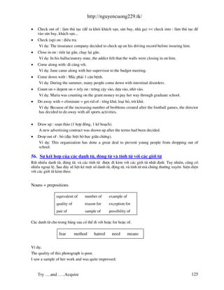 http://nguyencuong229.tk/

•   Check out of : l m thñ tôc (®Ó ra khái kh¸ch s¹n, s©n bay, nh ga) >< check into : l m thñ tôc ®Ó
    v o s©n bay, kh¸ch s¹n...
•   Check (up) on : ®iÒu tra.
    VÝ dô: The insurance company decided to check up on his driving record before insuring him.
•   Close in on : tiÕn l¹i gÇn, ch¹y l¹i gÇn.
    VÝ dô: In his hallucinatory state, the addict felt that the walls were closing in on him.
•   Come along with: ®i cïng víi.
    VÝ dô: June came along with her supervisor to the budget meeting.
•   Come down with : M¾c ph¶i 1 c¨n bÖnh.
    VÝ dô: During the summer, many people come down with intestinal disorders.
•   Count on = depent on = rely on : tr«ng cËy v o, dùa v o, nhê v o.
    VÝ dô: Maria was counting on the grant money to pay her way through graduate school.
•   Do away with = eliminate = get rid of : tèng khø, lo¹i bá, trõ khö.
    VÝ dô: Because of the increasing number of broblems created after the football games, the director
    has decided to do away with all sports activities.


•   Draw up : so¹n th¶o (1 hîp ®ång, 1 kÕ ho¹ch).
    A new advertising contract was drawn up after the terms had been decided.
•   Drop out of : bá (®Æc biÖt bá häc gi÷a chõng).
    VÝ dô: This organization has done a great deal to prevent young people from dropping out of
    school.

56. Sù kÕt hîp cña c¸c danh tõ, ®éng tõ v tÝnh tõ víi c¸c giíi tõ
RÊt nhiÒu danh tõ, ®éng tõ, v c¸c tÝnh tõ ®−îc ®i kÌm víi c¸c giíi tõ nhÊt ®Þnh. Tuy nhiªn, còng cã
nhiÒu ngo¹i lÖ. Sau ®©y sÏ liÖt kª mét sè danh tõ, ®éng tõ, v tÝnh tõ m chóng th−êng xuyªn hiÖn diÖn
víi c¸c giíi tõ kÌm theo.


Nouns + prepositions

                equivalent of     number of       example of
                quality of        reason for      exception for
                pair of           sample of       possibility of

C¸c danh tõ cho trong b¶ng sau cã thÓ ®i víi hoÆc for hoÆc of.

                 fear        method      hatred    need        means


VÝ dô:
The quality of this photograph is poor.
I saw a sample of her work and was quite impressed.


    Try ….and …..Acquire                                                                          125
 