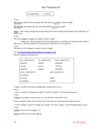 http://hoangtoeic.tk/

                         accompanied by        as well as


VÝ dô:
The actress, along with her manager and some friends, is going to a party tonight.
Singular subject                                               singular verb

Mr. Robbins, accompanied by his wife and children, is arriving tonight.
Singular subject                                            singular verb


L−u ý: - NÕu 2 ®ång chñ ng÷ nèi víi nhau b»ng liªn tõ and th× ®éng tõ lËp tøc ph¶i chia ë ng«i thø 3 sè
nhiÒu (they).
VÝ dô:
The actress and her manager are going to a party tonight.
        - nh−ng nÕu 2 ®ång chñ ng÷ nèi víi nhau b»ng liªn tõ or th× ®éng tõ sÏ ph¶i chia theo danh tõ
®øng sau or. NÕu ®ã l danh tõ sè Ýt th× ph¶i chia ë ng«i thø 3 sè Ýt v ng−îc l¹i.
VÝ dô:
The actress or her manager is going to a party tonight.

3.2 C¸c danh tõ lu«n ®ßi hái ®éng tõ v ®¹i tõ sè it.
§ã l c¸c ®éng tõ trong b¶ng sau:

              any + danh tõ sè Ýt     no + danh tõ sè Ýt          Some + danh tõ sè Ýt
              anybody                 nobody                      somebody
              anyone                  no one                      someone
              anything                nothing                     something
              every + danh tõ sè it                    each + danh tõ sè Ýt
              everybody
              everyone                                 either*
              everything                               neither*


* Either v either l sè Ýt nÕu nã kh«ng ®−îc sö dông víi or v nor.
L−u ý:
- either (1 trong 2) chØ dïng cho 2 ng−êi, 2 vËt. NÕu 3 ng−êi, 3 vËt trë lªn ph¶i dïng any.
VÝ dô:
If either of you takes a vacation now, we won’t be able to finish this work.

If any of students in this class is absent, he or she must have the permission of the instructor.

- Neither (kh«ng 1 trong 2) chØ dïng cho 2 ng−êi, 2 vËt. NÕu 3 ng−êi, 3 vËt trë lªn ph¶i dïng not any).
VÝ dô:
Neither of two his classes gets an “c”

Not any of those pairs of shoes fits me.



26                                                                                       Try and acquire
 