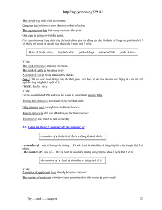 http://nguyencuong229.tk/

The crowd was wild with excitement.
Congress has initiated a new plan to combat inflation.
The organization has lost many members this year.
Our team is going to win the game.
C¸c côm tõ trong b¶ng d−íi ®©y chØ mét nhãm gia sóc ®éng vËt cho dï danh tõ ®»ng sau giíi tõ of cã ë
sè nhiÒu th× ®éng tõ sau ®ã vÉn ph¶i chia ë ng«i thø 3 sè Ýt.

     flock of birds, sheep      herd of cattle    pack of dogs   school of fish    pride of lions


VÝ dô:
The flock of birds is circling overhead.
The herd of cattle is breaking away.
A school of fish is being attacked by sharks.
L−u ý: TÊt c¶ c¸c danh tõ tËp hîp chØ thêi gian, tiÒn b¹c, sè ®o ®Òu ®ßi hái c¸c ®éng tõ - ®¹i tõ - bæ
ng÷ ®i cïng nã ph¶i ë ng«i sè Ýt.
(TOEFL b¾t lçi n y).
VÝ dô:
He has contributed $50 and now he wants to contribute another fifty.

Twenty-five dollars is too much to pay for that shirt.

Fifty minutes isn’t enough time to finish this test.

Twenty dollars is all I can afford to pay for that recorder.

Two miles is too much to run in one day.

3.6 C¸ch sö dông A number of/ the number of

                a number of + danh tõ sè nhiÒu + ®éng tõ ë sè nhiÒu

- a number of : mét sè l−îng lín nhøng... . §i víi danh tõ sè nhiÒu v ®éng tõ ph¶i chia ë ng«i thø 3 sè
nhiÒu.
- the number of : mét sè.... §i vãi danh tõ sè nhiÒu nh−ng ®éng tõ ph¶i chia ë ng«i thø 3 sè Ýt.

                the number of + danh tõ sè nhiÒu + ®éng tõ ë sè Ýt

VÝ dô:
A number of applicants have already been interviewed.
The number of residents who have been questioned on this matter is quite small




    Try ….and …..Acquire                                                                            29
 