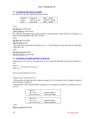 http://hoangtoeic.tk/

3.7 C¸c danh tõ lu«n dïng ë sè nhiÒu.
C¸c danh tõ sau ®©y lu«n ph¶i dïng ë d¹ng sè nhiÒu.

             Trousers     eyeglasses            tongs - c¸i kÑp
             shorts       scissors- c¸i kÐo     tweezers- c¸i nhÝp
             Jeans        pants- quÇn           pliers - c¸i k×m

VÝ dô:
The pants are in the drawer.
A pair of pants is in the drawer.
C¸c danh tõ trªn th−êng xuyªn ë d¹ng sè nhiÒu v× chóng bao gåm 2 thùc thÓ, do vËy c¸c ®éng tõ v
®¹i tõ ®i cïng chóng ph¶i ë ng«i thø 3 sè nhiÒu.
VÝ dô:
The pliers are on the table.
These scissors are dull.
- NÕu muèn biÕn chóng th nh sè Ýt dïng a pair of ... v lóc ®ã ®éng tõ v ®¹i tõ ®i cïng víi chóng ph¶i
ë ng«i thø 3 sè Ýt.
VÝ dô:
This pair of scissors is dull.
The pair of pliers is on the table.

3.8 C¸ch dïng c¸c th nh ng÷ There is, there are
Th nh ng÷ n y chØ sù tån t¹i cña ng−êi hoÆc vËt t¹i 1 n¬i n o ®ã. Ph¶i ph©n biÖt chóng víi ®éng tõ to
have.
There is
             chØ sù tån t¹i (existance)
There are

To have chØ sù së h÷u (possession)

To possess (get, hold instinctively).
- Chñ ng÷ thËt cña th nh ng÷ n y ®i ®»ng sau ®éng tõ to be. NÕu danh tõ ®ã l sè nhiÒu th× ®éng tõ
chia ë sè nhiÒu v ng−îc l¹i.
- Mäi biÕn ®æi vÒ thêi v thÓ ®Òu nh»m v o ®éng tõ to be cßn ph©n tõ 2 th× dùa v o trî ®éng tõ to have/
has been.

                          there is
                          there was           + singular subject ...
                          there has been        ( hoÆc non-count)

                          there are
                          there were           + singular subject ...
                          there have been        ( hoÆc non-count)
VÝ dô:
There is a storm approaching.


30                                                                               Try and acquire
 