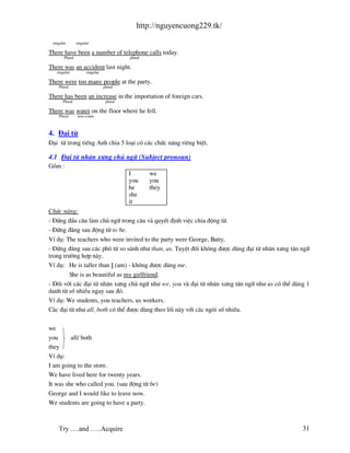 http://nguyencuong229.tk/

 singular        singular

There have been a number of telephone calls today.
        Plural                              plural

There was an accident last night.
   singular            singular

There were too many people at the party.
    Plural                        plural

There has been an increase in the importation of foreign cars.
       Plural                      plural

There was water on the floor where he fell.
    Plural        non-count



4. §¹i tõ
§¹i tõ trong tiÕng Anh chia 5 lo¹i cã c¸c chøc n¨ng riªng biÖt.

4.1 §¹i tõ nh©n x−ng chñ ng÷ (Subject pronoun)
Gåm :
                                            I        we
                                            you      you
                                            he       they
                                            she
                                            it
Chøc n¨ng:
- §øng ®Çu c©u l m chñ ng÷ trong c©u v quyÕt ®Þnh viÖc chia ®éng tõ.
- §øng ®»ng sau ®éng tõ to be.
VÝ dô: The teachers who were invited to the party were George, Batty.
- §øng ®»ng sau c¸c phã tõ so s¸nh nh− than, as. TuyÖt ®èi kh«ng ®−îc dïng ®¹i tõ nh©n x−ng t©n ng÷
trong tr−êng hîp n y.
VÝ dô: He is taller than I (am) - kh«ng ®−îc dïng me.
         She is as beautiful as my girlfriend.
- §èi víi c¸c ®¹i tõ nh©n x−ng chñ ng÷ nh− we, you v ®¹i tõ nh©n x−ng t©n ng÷ nh− us cã thÓ dïng 1
danh tõ sè nhiÒu ngay sau ®ã.
VÝ dô: We students, you teachers, us workers.
C¸c ®¹i tõ nh− all, both cã thÓ ®−îc dïng theo lèi n y víi c¸c ng«i sè nhiÒu.

we
you      all/ both
they
VÝ dô:
I am going to the store.
We have lived here for twenty years.
It was she who called you. (sau ®éng tõ be)
George and I would like to leave now.
We students are going to have a party.



    Try ….and …..Acquire                                                                        31
 