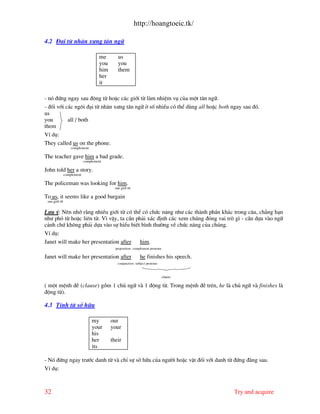 http://hoangtoeic.tk/

4.2 §¹i tõ nh©n x−ng t©n ng÷

                                    me        us
                                    you       you
                                    him       them
                                    her
                                    it

- nã ®øng ngay sau ®éng tõ hoÆc c¸c giíi tõ l m nhiÖm vô cña mét t©n ng÷.
- ®èi víi c¸c ng«i ®¹i tõ nh©n x−ng t©n ng÷ ë sè nhiÒu cã thÓ dïng all hoÆc both ngay sau ®ã.
us
you        all / both
them
VÝ dô:
They called us on the phone.
                   complement

The teacher gave him a bad grade.
                            complement

John told her a story.
               complement

The policeman was looking for him.
                                            sau giíi tõ

To us, it seems like a good bargain
 sau giíi tõ


L−u ý: Nªn nhí r»ng nhiÒu giíi tõ cã thÓ cã chøc n¨ng nh− c¸c th nh phÇn kh¸c trong c©u, ch¼ng h¹n
nh− phã tõ hoÆc liªn tõ. V× vËy, ta cÇn ph¶i x¸c ®Þnh c¸c xem chóng ®ãng vai trß g× - cÇn dùa v o ng÷
c¶nh chø kh«ng ph¶i dùa v o sù hiÓu biÕt b×nh th−êng vÒ chøc n¨ng cña chóng.
VÝ dô:
Janet will make her presentation after him.
                                            preposition complement pronoun

Janet will make her presentation after                      he finishes his speech.
                                             conjunction subject pronoun


                                                                             clause

( mét mÖnh ®Ò (clause) gåm 1 chñ ng÷ v 1 ®éng tõ. Trong mÖnh ®Ò trªn, he l chñ ng÷ v finishes l
®éng tõ).

4.3 TÝnh tõ së h÷u

                                my        our
                                your      your
                                his
                                her       their
                                its

- Nã ®øng ngay tr−íc danh tõ v chØ sù së h÷u cña ng−êi hoÆc vËt ®èi víi danh tõ ®øng ®»ng sau.
VÝ dô:



32                                                                                    Try and acquire
 