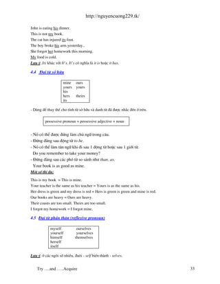 http://nguyencuong229.tk/

John is eating his dinner.
This is not my book.
The cat has injured its foot.
The boy broke his arm yesterday..
She forgot her homework this morning.
My food is cold.
L−u ý: Its kh¸c víi It’s. It’s cã nghÜa l it is hoÆc it has.

4.4 §¹i tõ së h÷u

                      mine    ours
                      yours   yours
                      his
                      hers    theirs
                      its

- Dïng ®Ó thay thÕ cho tÝnh tõ së h÷u v danh tõ ® ®−îc nh¾c ®Õn ë trªn.

         possessive pronoun + possessive adjective + noun


- Nã cã thÓ ®−îc ®øng l m chñ ng÷ trong c©u.
- §øng ®»ng sau ®éng tõ to be.
- Nã cã thÓ l m t©n ng÷ khi ®i sau 1 ®éng tõ hoÆc sau 1 giíi tõ.
  Do you remember to take your money?
- §øng ®»ng sau c¸c phã tõ so s¸nh nh− than, as.
  Your book is as good as mine.
Mét sè thÝ dô:

This is my book = This is mine.
Your teacher is the same as his teacher = Yours is as the same as his.
Her dress is green and my dress is red = Hers is green is green and mine is red.
Our books are heavy = Ours are heavy.
Their coasts are too small. Theirs are too small.
I forgot my homework = I forgot mine.

4.5 §¹i tõ ph¶n th©n (reflexive pronoun)

             myself            ourselves
             yourself          yourselves
             himself          themselves
             herself
             itself

L−u ý: ë c¸c ng«i sè nhiÒu, ®u«i - self biÕn th nh - selves.


    Try ….and …..Acquire                                                           33
 