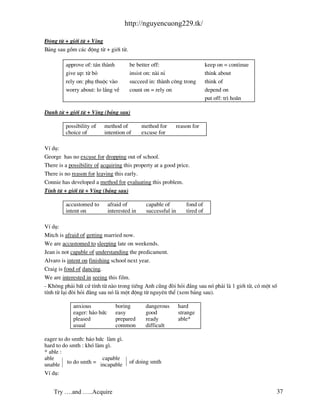 http://nguyencuong229.tk/

§éng tõ + giíi tõ + Ving
B¶ng sau gåm c¸c ®éng tõ + giíi tõ.

         approve of: t¸n th nh         be better off:                        keep on = continue
         give up: tõ bá                insist on: n i nØ                     think about
         rely on: phô thuéc v o        succeed in: th nh c«ng trong          think of
         worry about: lo l¾ng vÒ       count on = rely on                    depend on
                                                                             put off: tr× ho n

Danh tõ + giíi tõ + Ving (b¶ng sau)

         possibility of    method of          method for   reason for
         choice of         intention of       excuse for

VÝ dô:
George has no excuse for dropping out of school.
There is a possibility of acquiring this property at a good price.
There is no reason for leaving this early.
Connie has developed a method for evaluating this problem.
TÝnh tõ + giíi tõ + Ving (b¶ng sau)

         accustomed to        afraid of        capable of         fond of
         intent on            interested in    successful in      tired of

VÝ dô:
Mitch is afraid of getting married now.
We are accustomed to sleeping late on weekends.
Jean is not capable of understanding the predicament.
Alvaro is intent on finishing school next year.
Craig is fond of dancing.
We are interested in seeing this film.
- Kh«ng ph¶i bÊt cø tÝnh tõ n o trong tiÕng Anh còng ®ßi hái ®¾ng sau nã ph¶i l 1 giíi tõ, cã mét sè
tÝnh tõ l¹i ®ßi hái ®»ng sau nã l mét ®éng tõ nguyªn thÓ (xem b¶ng sau).

             anxious             boring        dangerous       hard
             eager: h¸o høc      easy          good            strange
             pleased             prepared      ready           able*
             usual               common        difficult

eager to do smth: h¸o høc l m g×.
hard to do smth : khã l m g×.
* able :
able                     capable
unable to do smth = incapable          of doing smth
VÝ dô:


    Try ….and …..Acquire                                                                           37
 