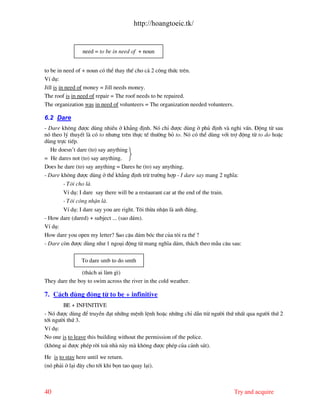 http://hoangtoeic.tk/


                 need = to be in need of + noun


to be in need of + noun cã thÓ thay thÕ cho c¶ 2 c«ng thøc trªn.
VÝ dô:
Jill is in need of money = Jill needs money.
The roof is in need of repair = The roof needs to be repaired.
The organization was in need of volunteers = The organization needed volunteers.

6.2 Dare
- Dare kh«ng ®−îc dïng nhiÒu ë kh¼ng ®Þnh. Nã chØ ®−îc dïng ë phñ ®Þnh v nghi vÊn. §éng tõ sau
nã theo lý thuyÕt l cã to nh−ng trªn thùc tÕ th−êng bá to. Nã cã thÓ dïng víi trî ®éng tõ to do hoÆc
dïng trùc tiÕp.
   He doesn’t dare (to) say anything
= He dares not (to) say anything.
Does he dare (to) say anything = Dares he (to) say anything.
- Dare kh«ng ®−îc dïng ë thÓ kh¼ng ®Þnh trõ tr−êng hîp - I dare say mang 2 nghÜa:
        - T«i cho l .
        VÝ dô: I dare say there will be a restaurant car at the end of the train.
        - T«i c«ng nhËn l .
        VÝ dô: I dare say you are right. T«i thõa nhËn l anh ®óng.
- How dare (dared) + subject ... (sao d¸m).
VÝ dô:
How dare you open my letter? Sao cËu d¸m bãc th− cña t«i ra thÕ ?
- Dare cßn ®−îc dïng nh− 1 ngo¹i ®éng tõ mang nghÜa d¸m, th¸ch theo mÉu c©u sau:

                To dare smb to do smth

                (th¸ch ai l m g×)
They dare the boy to swim across the river in the cold weather.

7. C¸ch dïng ®éng tõ to be + infinitive
        BE + INFINITIVE
- Nã ®−îc dïng ®Ó truyÒn ®¹t nh÷ng mÖnh lÖnh hoÆc nh÷ng chØ dÉn ttõ ng−êi thø nhÊt qua ng−êi thø 2
tíi ng−êi thø 3.
VÝ dô:
No one is to leave this building without the permission of the police.
(kh«ng ai ®−îc phÐp rêi to nh n y m kh«ng ®−îc phÐp cña c¶nh s¸t).

He is to stay here until we return.
(nã ph¶i ë l¹i ®©y cho tíi khi bän tao quay l¹i).



40                                                                                  Try and acquire
 