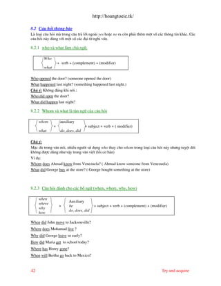 http://hoangtoeic.tk/

8.2 C©u hái th«ng b¸o
L lo¹i c©u hái m trong c©u tr¶ lêi ngo i yes hoÆc no ra cßn ph¶i thªm mét sè c¸c th«ng tin kh¸c. C¸c
c©u hái n y dïng víi mét sè c¸c ®¹i tõ nghi vÊn.

8.2.1 who v what l m chñ ng÷.

        Who
                   + verb + (complement) + (modifier)
        what

Who opened the door? (someone opened the door)
What happened last night? (something happened last night.)
Chó ý: Kh«ng ®óng khi nãi :
Who did open the door?
What did happen last night?

8.2.2 Whom v what l t©n ng÷ cña c©u hái

     whom           auxiliary
               +                    + subject + verb + ( modifier)
     what           do, does, did

Chó ý:
MÆc dï trong v¨n nãi, nhiÒu ng−êi sö dông who thay cho whom trong lo¹i c©u hái n y nh−ng tuyÖt ®èi
kh«ng ®−îc dïng nh− vËy trong v¨n viÕt (lçi c¬ b¶n)
VÝ dô:
Whom does Ahmad know from Venezuela? ( Ahmad know someone from Venezuela)
What did George buy at the store? ( George bought something at the store)



8.2.3 C©u hái d nh cho c¸c bæ ng÷ (when, where, why, how)

     when
                         Auxiliary
     where
                    +    be              + subject + verb + (complement) + (modifier)
     why
                         do, does, did
     how

When did John move to Jacksonville?
Where does Mohamad live ?
Why did George leave so early?
How did Maria get to school today?
Where has Henry gone?
When will Bertha go back to Mexico?


42                                                                               Try and acquire
 