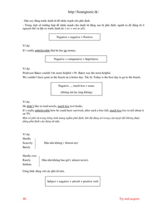 http://hoangtoeic.tk/

- §Æt any ®»ng tr−íc danh tõ ®Ó nhÊn m¹nh cho phñ ®Þnh.
- Trong mét sè tr−êng hîp ®Ó nhÊn m¹nh cho danh tõ ®»ng sau bÞ phñ ®Þnh, ng−êi ta ®Ó ®éng tõ ë
nguyªn thÓ v ®Æt no tr−íc danh tõ. ( no = not at all).

                              Nagative + nagative = Positive

VÝ dô:
It’s really unbelievable that he has no money.

                           Nagative + comparative = Superlative


VÝ dô:
Professor Baker couldn’t be more helpful = Pr. Baker was the most helpful.
We couldn’t have gone to the beach on a better day. Tøc l : Today is the best day to go to the beach.

                               Nagative ..., much less + noun.

                                 (kh«ng m l¹i c ng kh«ng)


VÝ dô:
He didn’t like to read novels, much less text books.
It’s really unbelievable how he could have survived, after such a free fall, much less live to tell about it
on TV.
Mét sè phã tõ trong tiÕng Anh mang nghÜa phñ ®Þnh, khi ® dïng nã trong c©u tuyÖt ®èi kh«ng ®−îc
dïng phñ ®Þnh cña ®éng tõ n÷a.



VÝ dô:
Hardly
Scarcely           HÇu nh− kh«ng ( Almost no)
Barely

Hardly ever
Rarely           HÇu nh− kh«ng bao giê ( almost never).
Seldom

C«ng thøc dïng víi c¸c phã tõ trªn.


                     Subject + nagative + adverb + positive verb




46                                                                                    Try and acquire
 