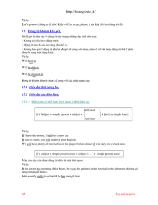 http://hoangtoeic.tk/

VÝ dô:
Let’s go now (chóng ta ®i th«i) kh¸c víi Let us go, please. ( xin h y ®Ó cho chóng t«i ®i)

12. §éng tõ khiÕm khuyÕt.
Së dÜ gäi l nh− vËy v× ®éng tõ n y mang nh÷ng ®Æc tÝnh nh− sau:
- Kh«ng cã tiÓu tõ to ®»ng tr−íc.
- §éng tõ n o ®i sau nã còng ph¶i bá to.
- Kh«ng bao giê 2 ®éng tõ khiÕm khuyÕt ®i cïng víi nhau, nÕu cã th× b¾t buéc ®éng tõ thø 2 ph¶i
chuyÓn sang mét d¹ng kh¸c.
VÝ dô:
Will have to
      must

Will be able to
         can

Will be allowed to
         may

§éng tõ khiÕm khuyÕt ®−îc sö dông víi c¸c chøc n¨ng sau:

12.1 DiÔn ®¹t thêi t−¬ng lai.

12.2 DiÔn ®¹t c©u ®iÒu kiÖn.

12.2.1 §iÒu kiÖn cã thÓ thùc hiÖn ®−îc ë thêi hiÖn t¹i.

                                                           Will/shall
               If + Subject + simple present + subject +                + [verb in simple form]
                                                           can/ may



VÝ dô:
If I have the money, I will buy a new car.
If you try more, you will improve your English.
We will have plenty of time to finish the project before dinner if it is only ten o’clock now.


               If + subject + simple present tense + subject + ... + simple present tense

MÉu c©u n y cßn ®−îc dïng ®Ó diÔn t¶ mét thãi quen.
VÝ dô:
If the doctor has morning office hours, he visits his patients in the hospital in the afternoon (kh«ng cã
®éng tõ khuyÕt thiÕu.)
John usually walks to school if he has enough time.




48                                                                                   Try and acquire
 