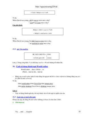 http://nguyencuong229.tk/

                            = Used + Subject + to + verb.


VÝ dô:
When David was young, did he use to swim once a day?
                      used he to swim once a day?
C©u phñ ®Þnh:

                                Subject + didn’t + use to + Verb

                                 = Subject + used not to + verb.


VÝ dô:
When David was young, he didn’t use to swim once a day.
                      he used not to swim once a day.


15.2 get / be used to.

                               BE / GET USED TO + VING

                                ( trë nªn quen víi)     (noun)


L−u ý: Trong c«ng thøc (*) cã thÓ thay used to = Would nh−ng dÔ nhÇm lÉn.

16. C¸ch sö dông th nh ng÷ Would rather
             Would rather ... than = Prefer ... to
              (ThÝch ... h¬n l ; th ... h¬n l )

−   §»ng sau would rather ph¶i l mét ®éng tõ nguyªn thÓ bá to (bare infinitive) nh−ng ®»ng sau pre-
    fer ph¶i l mét verb+ing.
VÝ dô:
         John would rather drink Coca-Cola than orange juice.
         John prefer drinking Coca-Cola to drinking orange juice.

L−u ý:
−   ViÖc sö dông th nh ng÷ n y cßn tuú thuéc v o sè chñ ng÷ v nghÜa cña c©u

16.1 Lo¹i c©u cã mét chñ ng÷.
ë lo¹i c©u n y chØ dïng Would rather (kh«ng cã than) v chia l m 2 thêi :
1. Thêi hiÖn t¹i.




    Try ….and …..Acquire                                                                        55
 
