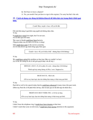 http://hoangtoeic.tk/

             Q : Do I have to leave a deposit?
             A : No, you needn’t but you have to sign in this register, I’m sorry but that’s the rule.

19. C¸ch sö dông c¸c ®éng tõ khiÕm khuyÕt ®Ó diÕn ®¹t c¸c tr¹ng th¸i ë thêi qu¸
khø.

                               Could/ May/ might + have +P2 (cã lÏ ® )

ChØ mét kh¶ n¨ng ë qu¸ khø song ng−êi nãi kh«ng d¸m ch¾c.
VÝ dô:
It might have rained last night, but I’m not sure.
(Cã lÏ ®ªm qua trêi m−a)
The cause of death could have been bacteria.
(Nguyªn nh©n cña c¸i chÕt cã lÏ l do vi trïng)
John might have gone to the movies yesterday.
(Cã lÏ John ® tíi r¹p chiÕu bãng ng y h«m qua)

                         Could + have +P2 (cã lÏ ® cã thÓ - nh−ng thùc tÕ th× kh«ng)

VÝ dô:
We could have solved this problem at that time (But we couldn’t in fact)
(LÏ ra lóc ®ã chóng t«i ® cã thÓ gi¶i quyÕt ®−îc vÊn ®Ò n y.)

                 SHOULD + HAVE + P2 (lÏ ra ph¶i, lÏ ra nªn - nh−ng thùc tÕ th× kh«ng)

                       Th nh ng÷ n y t−¬ng ®−¬ng víi Was / were / Supposed to.



                                      MUST HAVE P2 - H¼n l ®

                 (ChØ sù suy luËn logic dùa trªn nh÷ng hiÖn t−îng cã thËt trong qu¸ khø)

VÝ dô:
Paul did so well in his speech today that he could have rehearsed it many times this past week.
(H«m nay Paul ® cã lêi ph¸t biÓu rÊt hay, h¼n l tuÇn qua nã ® diÔn tËp rÊt nhiÒu lÇn ).


                         MIGHT HAVE BEEN VERB+ ING - cã lÏ lóc Êy ®ang

            (ChØ sù suy luËn logic dùa trªn nh÷ng hiÖn t−îng cã thËt trong qu¸ khø)


VÝ dô:
I didn’t hear the telephone ring, I might have been sleeping at that time.
I didn’t watch that scene on television, I might have been paying attention to the argument.



60                                                                                         Try and acquire
 