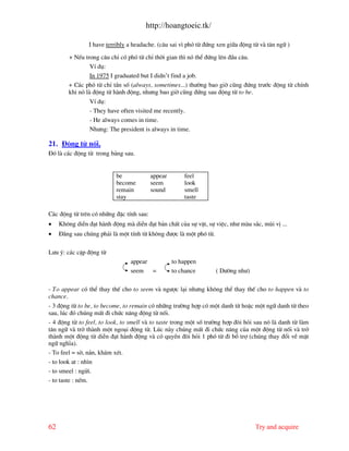 http://hoangtoeic.tk/

                I have terribly a headache. (c©u sai v× phã tõ ®øng xen gi÷a ®éng tõ v t©n ng÷ )

        + NÕu trong c©u chØ cã phã tõ chØ thêi gian th× nã thÓ ®øng lªn ®Çu c©u.
                VÝ dô:
                In 1975 I graduated but I didn’t find a job.
        + C¸c phã tõ chØ tÇn sè (always, sometimes...) th−êng bao giê còng ®øng tr−íc ®éng tõ chÝnh
        khi nã l ®éng tõ h nh ®éng, nh−ng bao giê còng ®øng sau ®éng tõ to be.
                 VÝ dô:
                 - They have often visited me recently.
                 - He always comes in time.
                 Nh−ng: The president is always in time.

21. §éng tõ nèi.
§ã l c¸c ®éng tõ trong b¶ng sau.


                           be             appear       feel
                           become         seem         look
                           remain         sound        smell
                           stay                        taste

C¸c ®éng tõ trªn cã nh÷ng ®Æc tÝnh sau:
•    Kh«ng diÔn ®¹t h nh ®éng m diÔn ®¹t b¶n chÊt cña sù vËt, sù viÖc, nh− m u s¾c, mïi vÞ ...
•    §»ng sau chóng ph¶i l mét tÝnh tõ kh«ng ®−îc l mét phã tõ.

L−u ý: c¸c cÆp ®éng tõ
                                 appear            to happen
                                 seem =            to chance      ( D−êng nh−)

- To appear cã thÓ thay thÕ cho to seem v ng−îc l¹i nh−ng kh«ng thÓ thay thÕ cho to happen v to
chance.
- 3 ®éng tõ to be, to become, to remain cã nh÷ng tr−êng hîp cã mét danh tõ hoÆc mét ng÷ danh tõ theo
sau, lóc ®ã chóng mÊt ®i chøc n¨ng ®éng tõ nèi.
- 4 ®éng tõ to feel, to look, to smell v to taste trong mét sè tr−êng hîp ®ßi hái sau nã l danh tõ l m
t©n ng÷ v trë th nh mét ngo¹i ®éng tõ. Lóc n y chóng mÊt ®i chøc n¨ng cña mét ®éng tõ nèi v trë
th nh mét ®éng tõ diÔn ®¹t h nh ®éng v cã quyÒn ®ßi hái 1 phã tõ ®i bæ trî (chóng thay ®æi vÒ mÆt
ng÷ nghÜa).
- To feel = sê, n¾n, kh¸m xÐt.
- to look at : nh×n
- to smeel : ngöi.
- to taste : nÕm.




62                                                                                Try and acquire
 