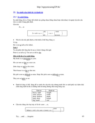 http://nguyencuong229.tk/

22. So s¸nh cña tÝnh tõ v danh tõ

22.1 So s¸nh b»ng.
So s¸nh b»ng chØ ra 2 thùc thÓ chÝnh x¸c gièng nhau (b»ng nhau hoÆc nh− nhau) v ng−îc l¹i nÕu cÊu
tróc so s¸nh ë d¹ng phñ ®Þnh.
CÊu tróc
         As ... as

                                                     adj                 noun
                                   S + verb + as +           + as +
                                                     adv                pronoun


• NÕu l cÊu tróc phñ ®Þnh as thø nhÊt cã thÓ thay b»ng so.
VÝ dô:
He is not so tall as his father.
L−u ý:
Ta cÇn ph¶i nhí r»ng ®¹i tõ sau as lu«n ë d¹ng chñ ng÷.
Peter is as tall as I. You are as old as she.

Mét sè thÝ dô vÒ so s¸nh b»ng.
My book is as interesting as your.
                         TÝnh tõ

His car runs as fast as a race car.
                  Phã tõ

John sings as well as his sister.
                Phã tõ

Their house is as big as that one.
                       TÝnh tõ

His job is not as difficult as mine. HoÆc His job is not so difficult as mine.
                         TÝnh tõ                                          TÝnh tõ

They are as lucky as we
             TÝnh tõ



•   Danh tõ còng cã thÓ dïng ®Ó so s¸nh cho cÊu tróc n y nh−ng tr−íc khi so s¸nh ph¶i x¸c ®Þnh ch¾c
    ch¾n r»ng danh tõ ®ã cã nh÷ng tÝnh tõ t−¬ng ®−¬ng nh− trong b¶ng sau:

                                         TÝnh tõ              Danh tõ
                                   heavy, light            weight
                                   wide, narrow            width
                                   deep, shallow           depth
                                   long, short             length
                                   big, small              size

•   CÊu tróc dïng cho lo¹i n y sÏ l the same ... as.

                                                                      noun
                         Subject + verb + the same + (noun) + as



    Try ….and …..Acquire                                                                        63
 