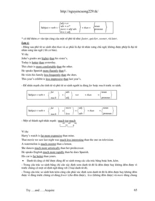http://nguyencuong229.tk/


                                     adj + er
                                     adv + er*                              noun
                  Subject + verb +                           + than +
                                     more + adj/ adv                        pronoun
                                     less + adj

* cã thÓ thªm er v o tËn cïng cña mét sè phã tõ nh−: faster, quicker, sooner, v later.
L−u ý:
- §»ng sau phã tõ so s¸nh nh− than v as ph¶i l ®¹i tõ nh©n x−ng chñ ng÷, kh«ng ®−îc phÐp l ®¹i tõ
nh©n x−ng t©n ng÷ ( lçi c¬ b¶n).
VÝ dô:
John’s grades are higher than his sister’s.
Today is hotter than yesterday.
This chair is more comfortable than the other.
He speaks Spanish more fluently than I .
He visits his family less frequently than she does.
This year’s exhibit is less impressive than last year’s.

- §Ó nhÊn m¹nh cho tÝnh tõ v phã tõ so s¸nh ng−êi ta dïng far hoÆc much tr−íc so s¸nh.

                           far              adv                                       noun
      Subject + verb +                +              +er         + than       +
                           much             adj                                       pronoun



                           far              more           adj                         noun
      Subject + verb +                +              +             + than         +
                           much             less           adv                         pronoun

- Mét sè th nh ng÷ nhÊn m¹nh : much too much
                                      adv     adv   adj




VÝ dô:
Harry’s watch is far more expensive than mine.
That movie we saw last night was much less interesting than the one on television.
A watermelon is much sweeter than a lemon.
She dances much more artistically than her predecessor.
He speaks English much more rapidly than he does Spanish.
His car is far better than yours.
 • Danh tõ còng cã thÓ ®−îc dïng ®Ó so s¸nh trong c¸c cÊu tróc b»ng hoÆc h¬n, kÐm.
- Trong cÊu tróc so s¸nh b»ng chØ cÇn x¸c ®Þnh xem danh tõ ®ã l ®Õm ®−îc hay kh«ng ®Õm ®−îc v×
tr−íc chóng cã mét sè ®Þnh ng÷ dïng víi 2 lo¹i danh tõ ®ã.
- Trong cÊu tróc so s¸nh h¬n kÐm còng cÇn ph¶i x¸c ®Þnh xem danh tõ ®ã l ®Õm ®−îc hay kh«ng ®Õm
®−îc v× ®»ng tr−íc chóng cã dïng fewer (cho ®Õm ®−îc), less (kh«ng ®Õm ®−îc) v more dïng chung




    Try ….and …..Acquire                                                                         65
 