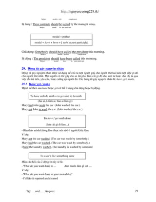 http://nguyencuong229.tk/

                 Subject        modal + verb            complement


BÞ ®éng : These contracts should be signed by the manager today.
               Subject          modal     be past participle




                                modal + perfect

           modal + have + been + [ verb in past participle]


Chñ ®éng: Somebody should have called the president this morning.
                Subject                 modal + perfect              complement

BÞ ®éng : The president should have been called this morning.
                Subject           modal        have        be   past participle



29. §éng tõ g©y nguyªn nh©n
§éng tõ g©y nguyªn nh©n ®−îc sö dông ®Ó chØ ra mét ng−êi g©y cho ng−êi thø hai l m mét viÖc g× ®ã
cho ng−êi thø nhÊt. Mét ng−êi cã thÓ g©y cho ai ®ã ph¶i l m c¸i g× ®ã cho anh ta hoÆc cho chÞ ta qua
viÖc chi tr¶ tiÒn, yªu cÇu, hoÆc c−ìng Ðp ng−êi ®ã. C¸c ®éng tõ g©y nguyªn nh©n l : have, get, make.
29.1 Have/ get / make
MÖnh ®Ò theo sau have hoÆc get cã thÓ ë d¹ng chñ ®éng hoÆc bÞ ®éng.

       To have smb do smth = to get smb to do smth
             (Sai ai, khiÕn ai, b¶o ai l m g×)
Mary had John wash the car (John washed the car.)
Mary got John to wash the car. (John washed the car.)


                     To have / get smth done

                          (®−a c¸i g× ®i l m...)

- B¶n th©n m×nh kh«ng l m ®−îc nªn nhê 1 ng−êi kh¸c l m.
VÝ dô:
Mary got the car washed. (The car was wash by somebody.)
Mary had the car washed. (The car was wash by somebody.)
I have the laundry washed. (the laundry is washed by someone)


                To want / like something done

MÉu c©u hái cña 2 ®éng tõ n y sÏ l :
- What do you want done to ...       Anh muèn l m g× víi ....
VÝ dô:
- What do you want done to your motorbike?
- I’d like it repaired and cleaned



    Try ….and …..Acquire                                                                         79
 