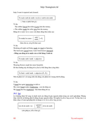 http://hoangtoeic.tk/

hoÆc I want it repaired and cleaned.


       To make smb do smth = to force smb to do smth

           ( buéc ai ph¶i l m g×.)
VÝ dô:
  The robber forced the teller to give him the money.
= The robber made the teller give him the money.
§éng tõ to make v¶ to cause cßn ®−îc dïng theo mÉu sau:


                              smb
       To make/ to cause      smth     + P2

         (l m cho ai, c¸i g× bÞ l m sao)
VÝ dô:
Working all night on Friday made me tired on Saturday.
The hurricane caused many water front houses damaged.
- §»ng sau ®éng tõ to make cßn cã thÓ dïng 1 tÝnh tõ.


       To make smb / smth + adjective

VÝ dô:
Wearing flowers made her more beautiful.
§i theo h−íng n y th× ®éng tõ to find cã thÓ dïng theo c«ng thøc:


       To find + smb/ smth + adjective (P1- P2)

NÕu l ph©n tõ 1 sÏ mang tÝnh chñ ®éng cßn ph©n tõ 2 mang tÝnh bÞ ®éng.

VÝ dô:
I found her quite interesting to talk to.
My sister found snakes frightening - con r¾n ®¸ng sî.
We found the boy frightened - b¶n th©n th»ng bÐ sî.

29.2 Let
Let th−êng ®−îc bæ sung v danh s¸ch c¸c ®éng tõ g©y nguyªn nh©n trong c¸c s¸ch ng÷ ph¸p. Nh−ng
thùc chÊt th× nã kh«ng ph¶i l ®éng tõ g©y nguyªn nh©n. Nã nghÜa l allow hay permit. Ta h y l−u ý sù
kh¸c nhau vÒ mÆt ng÷ ph¸p khi sö dông to let v to allow hay permit.

                                 permit
       Let sb do smth = to                    sb to do smth
                                 allow

            (cho phÐp ai, ®Ó ai l m g×)



80                                                                            Try and acquire
 