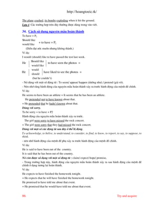 http://hoangtoeic.tk/

The plane crashed, its bombs exploding when it hit the ground.
L−u ý: C¸c tr−êng hîp trªn ®©y th−êng ®−îc dïng trong v¨n viÕt.

34. C¸ch sö dông nguyªn mÉu ho n th nh
To have + P2
Should like
               + to have + P2
would like
   (DiÔn ®¹t −íc muèn nh−ng kh«ng th nh.)
VÝ dô:
I would (should) like to have passed the test last week.
       Should like
He                     to have seen the photos =
        would like
        would
He                 have liked to see the photos =
        should
         (but he couldn’t)
- Nã dïng víi mét sè ®éng tõ : To seem/ appear/ happen (d−êng nh−) / pretend (gi¶ vê).
- Nªn nhí r»ng h nh ®éng cña nguyªn mÉu ho n th nh x¶y ra tr−íc h nh ®éng cña mÖnh ®Ò chÝnh.
VÝ dô:
He seems to have been an athlete = It seems that he has been an athlete.
   He pretended not to have known about that.
= He pretended that he hadn’t known about that.
Dïng víi sorry.
To be sorry + to have + P2
H nh ®éng cña nguyªn mÉu ho n th nh x¶y ra tr−íc.
  The girl were sorry to have missed the rock concert.
= The girl were sorry that they had missed the rock concert.
Dïng víi mét sè c¸c ®éng tõ sau ®©y ë thÓ bÞ ®éng.
To acknowledge, to belive, to understand, to consider, to find, to know, to report, to say, to suppose, to
think.
- nªn nhí h nh ®éng cña mÖnh ®Ò phô x¶y ra tr−íc h nh ®éng cña mÖnh ®Ò chÝnh.
VÝ dô:
He is said to have been out of the country.
It is said that he has been out of the country.
Nã cßn ®−îc sö dông víi mét sè ®éng tõ : claim/ expect/ hope/ promise.
- Trong tr−êng hîp n y, h nh ®éng cña nguyªn mÉu ho n th nh x¶y ra sau h nh ®éng cña mÖnh ®Ò
chÝnh ë d¹ng t−¬ng lai ho n th nh.
VÝ dô:
He expects to have finished the homework tonight.
= He expects that he will have finished the homework tonight.
He promised to have told me about that event.
= He promised that he would have told me about that event.


86                                                                                  Try and acquire
 