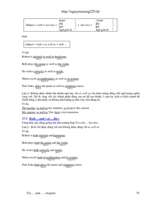 http://nguyencuong229.tk/

                               noun                                                            noun
                               adj                                                            adj
   Subject + verb + not only +                                                 + but also +
                               adv                                                            adv
                               ng÷ giíi tõ                                                    ng÷ giíi tõ

hoÆc

  subject + verb + as well as + verb ...

VÝ dô:
Robert is talented as well as handsome.
            TÝnh tõ                           tÝnh tõ


Beth plays the guitar as well as the violin.
            ®anh tõ                                  danh tõ


He writes correctly as well as neatly.
            phã tõ                           phã tõ


Marta excels in mathematics as well as in science.
                      Ng÷giíi tõ                                ng÷ giíi tõ


Paul Anka plays the piano as well as composes music.
            ®éng tõ                                             ®éng tõ


L−u ý: Kh«ng ®−îc nhÇm lÉn th nh ng÷ n y víi as well as cña hiÖn t−îng ®ång chñ ng÷ mang nghÜa
cïng víi. Nã ®i cïng víi c¸c th nh phÇn ®»ng sau nã ®Ó t¹o th nh 1 côm tõ, t¸ch ra khái mÖnh ®Ò
chÝnh b»ng 2 dÊu phÈy v kh«ng ¶nh h−ëng g× ®Õn viÖc chia ®éng tõ.
VÝ dô:
The teacher, as well as her students, is going to the concert.
My cousins, as well as Tim, have a test tomorrow.

37.3 Both ... and ( c¶ ... lÉn )
C«ng thøc n y dïng gièng hÖt nh− tr−êng hîp Not only ... but also.
L−u ý : Both chØ ®−îc dïng víi and kh«ng ®−îc dïng víi as well as.
VÝ dô:
Robert is both talented and handsome.
                     TÝnh tõ                tÝnh tõ


Beth plays both the guitar and the violin.
                         ®anh tõ                     danh tõ


He writes both correctly and neatly.
                      phã tõ                phã tõ


Marta excels both in mathematics and in science.
                               Ng÷giíi tõ                        ng÷ giíi tõ


Paul Anka both plays the piano and composes music.
                     ®éng tõ                                   ®éng tõ




    Try ….and …..Acquire                                                                                    91
 