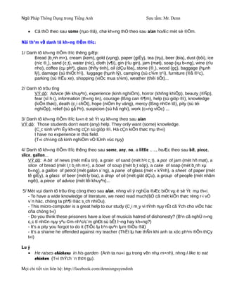 Ngữ Pháp Thông Dụng trong Tiếng Anh                                 Sưu tầm: Mr. Denn


   •   Cã thÓ theo sau some (nµo ®ã), chø kh«ng thÓ theo sau a/an hoÆc mét sè ®Õm.

Nãi thªm vÒ danh tõ kh«ng ®Õm ®îc:

1/ Danh tõ kh«ng ®Õm ®îc thêng gÆp:
      Bread (b¸nh m×), cream (kem), gold (vµng), paper (giÊy), tea (trµ), beer (bia), dust (bôi), ice
      (níc ®¸), sand (c¸t), water (níc), cloth (v¶i), gin (rîu gin), jam (møt), soap (xµ b«ng), wine (rîu
      nho), coffee (cµ phª), glass (thñy tinh), oil (dÇu löa), stone (®¸), wood (gç), baggage (hµnh
      lý), damage (sù thiÖt h¹i), luggage (hµnh lý), camping (sù c¾m tr¹i), furniture (®å ®¹c),
      parking (sù ®Ëu xe), shopping (viÖc mua s¾m), weather (thêi tiÕt)...

2/ Danh tõ trõu tîng
      VÝ dô: Advice (lêi khuyªn), experience (kinh nghiÖm), horror (khñng khiÕp), beauty (®Ñp),
      fear (sî h·i), information (th«ng tin), courage (lßng can ®¶m), help (sù gióp ®ì), knowledge
      (kiÕn thøc), death (c¸i chÕt), hope (niÒm hy väng), mercy (lßng nh©n tõ), pity (sù téi
      nghiÖp), relief (sù gå lªn), suspicion (sù hå nghi), work (c«ng viÖc) ...

3/ Danh tõ kh«ng ®Õm ®îc lu«n ë sè Ýt vµ kh«ng theo sau a/an
VÝ dô: Those students don't want (any) help. They only want (some) knowledge.
      (C¸c sinh viªn Êy kh«ng cÇn sù gióp ®ì. Hä cÇn kiÕn thøc mµ th«i)
      I have no experience in this field.
      (T«i ch¼ng cã kinh nghiÖm vÒ lÜnh vùc nµy)

4/ Danh tõ kh«ng ®Õm ®îc thêng theo sau some, any, no, a little .. .., hoÆc theo sau bit, piece,
slice, gallon...
    VÝ dô: A bit of news (mét mÈu tin), a grain of sand (mét h¹t c¸t), a pot of jam (mét hñ møt), a
    slice of bread (mét l¸t b¸nh m×), a bowl of soup (mét b¸t sóp), a cake of soap (mét b¸nh xµ
    b«ng), a gallon of petrol (mét galon x¨ng), a pane of glass (mét « kÝnh), a sheet of paper (mét
    tê giÊy), a glass of beer (mét ly bia), a drop of oil (mét giät dÇu), a group of people (mét nhãm
    ngêi), a piece of advice (mét lêi khuyªn)...

5/ Mét vµi danh tõ trõu tîng còng theo sau a/an, nhng víi ý nghÜa ®Æc biÖt vµ ë sè Ýt mµ th«i.
   - To have a wide knowledge of literature, we need read much(§Ó cã mét kiÕn thøc réng r·i vÒ
   v¨n häc, chóng ta ph¶i ®äc s¸ch nhiÒu).
   - This micro-computer is a great help to our study (C¸i m¸y vi tÝnh nµy rÊt cã Ých cho viÖc häc
   cña chóng t«i)
   - Do you think these prisoners have a love of music/a hatred of dishonesty? (B¹n cã nghÜ r»ng
   c¸c tï nh©n nµy yªu ©m nh¹c/c¨m ghÐt sù bÊt l¬ng hay kh«ng?)
   - It's a pity you forgot to do it (TiÕc lµ b¹n quªn lµm ®iÒu ®ã)
   - It's a shame he offended against my teacher (ThËt lµ hæ thÑn khi anh ta xóc ph¹m ®Õn thÇy
   t«i)

Lu ý
   •   He raises chickens in his garden (Anh ta nu«i gµ trong vên nhµ m×nh), nhng I like to eat
       chicken (T«i thÝch ¨n thÞt gµ).

Mọi chi tiết xin liên hệ: http://facebook.com/dennisnguyendinh
 