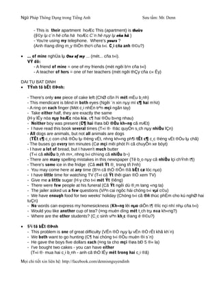 Ngữ Pháp Thông Dụng trong Tiếng Anh                              Sưu tầm: Mr. Denn

       - This is their apartment hoÆc This (apartment) is theirs
       (§©y lµ c¨n hé cña hä hoÆc C¨n hé nµy lµ cña hä )
       - You're using my telephone. Where's yours ?
       (Anh ®ang dïng m¸y ®iÖn tho¹i cña t«i. C¸i cña anh ®©u?)

•   ... of mine nghÜa lµ One of my ... (mét... cña t«i).
    VÝ dô:
         - A friend of mine = one of my friends (mét ngêi b¹n cña t«i)
         - A teacher of hers = one of her teachers (mét ngêi thÇy cña c« Êy)

DAI TU BAT DINH
• TÝnh tõ bÊt ®Þnh:

    - There's only one piece of cake left (ChØ cßn l¹i mét mÈu b¸nh)
    - This mendicant is blind in both eyes (Ngêi ¨n xin nµy mï c¶ hai m¾t)
    - A ring on each finger (Mét c¸i nhÉn trªn mçi ngãn tay)
    - Take either half, they are exactly the same
    (H·y lÊy nöa nµy hoÆc nöa kia, c¶ hai ®Òu b»ng nhau)
    - Neither boy was present (C¶ hai ®øa bÐ ®Òu kh«ng cã mÆt)
    - I have read this book several times (T«i ®· ®äc quyÓn s¸ch nµy nhiÒu lÇn)
    - All dogs are animals, but not all animals are dogs
      (TÊt c¶ c¸c con chã ®Òu lµ ®éng vËt, nhng kh«ng ph¶i tÊt c¶ c¸c ®éng vËt ®Òu lµ chã)
    - The buses go every ten minutes (Cø mçi mêi phót l¹i cã chuyÕn xe bóyt)
    - I have a lot of bread, but I haven't much butter
      (T«i cã nhiÒu b¸nh m×, nhng t«i ch¼ng cã nhiÒu b¬)
    - There are many spelling mistakes in this newspaper (Tê b¸o nµy cã nhiÒu lçi chÝnh t¶)
    - There's some ice in the fridge (Cã mét Ýt ®¸ trong tñ l¹nh)
    - You may come here at any time (B¹n cã thÓ ®Õn ®ã bÊt cø lóc nµo)
    - I have little time for watching TV (T«i cã Ýt thêi gian ®Ó xem TV)
    - Give me a little sugar (H·y cho t«i mét Ýt ®êng)
    - There were few people at his funeral (Cã Ýt ngêi dù ®¸m tang «ng ta)
    - The jailer asked us a few questions (Viªn cai ngôc hái chóng t«i vµi c©u)
    - We have enough food for two weeks' holiday (Chóng t«i cã ®ñ thùc phÈm cho kú nghØ hai
    tuÇn)
    - No words can express my homesickness (Kh«ng lêi nµo diÔn t¶ ®îc nçi nhí nhµ cña t«i)
    - Would you like another cup of tea? (¤ng muèn dïng mét t¸ch trµ n÷a kh«ng?)
    - Where are the other students? (C¸c sinh viªn kh¸c ®ang ë ®©u?)

•   §¹i tõ bÊt ®Þnh
    - This problem is one of great difficulty (VÊn ®Ò nµy lµ vÊn ®Ò rÊt khã kh¨n)
    - We both want to go hunting (C¶ hai chóng t«i ®Òu muèn ®i s¨n)
    - He gave the boys five dollars each (¤ng ta cho mçi ®øa bÐ 5 ®« la)
    - I've bought two cakes - you can have either
      (T«i ®· mua hai c¸i b¸nh - anh cã thÓ lÊy mét trong hai c¸i ®ã)

Mọi chi tiết xin liên hệ: http://facebook.com/dennisnguyendinh
 