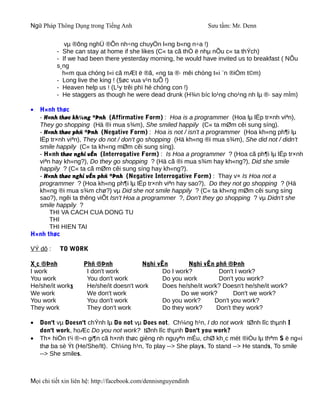 Ngữ Pháp Thông Dụng trong Tiếng Anh                              Sưu tầm: Mr. Denn

             vµ ®õng nghÜ ®Õn nh÷ng chuyÖn l«ng b«ng n÷a !)
          - She can stay at home if she likes (C« ta cã thÓ ë nhµ nÕu c« ta thÝch)
          - If we had been there yesterday morning, he would have invited us to breakfast ( NÕu
          s¸ng
            h«m qua chóng t«i cã mÆt ë ®ã, «ng ta ®· mêi chóng t«i ¨n ®iÓm t©m)
          - Long live the king ! (§øc vua v¹n tuÕ !)
          - Heaven help us ! (L¹y trêi phï hé chóng con !)
          - He staggers as though he were dead drunk (H¾n bíc lo¹ng cho¹ng nh lµ ®· say mÌm)

• H×nh thøc
  - H×nh thøc kh¼ng ®Þnh (Affirmative Form) : Hoa is a programmer (Hoa lµ lËp tr×nh viªn),
  They go shopping (Hä ®i mua s¾m), She smiled happily (C« ta mØm cêi sung síng).
  - H×nh thøc phñ ®Þnh (Negative Form) : Hoa is not / isn't a programmer (Hoa kh«ng ph¶i lµ
  lËp tr×nh viªn), They do not / don't go shopping (Hä kh«ng ®i mua s¾m), She did not / didn't
  smile happily (C« ta kh«ng mØm cêi sung síng).
  - H×nh thøc nghi vÊn (Interrogative Form) : Is Hoa a programmer ? (Hoa cã ph¶i lµ lËp tr×nh
  viªn hay kh«ng?), Do they go shopping ? (Hä cã ®i mua s¾m hay kh«ng?), Did she smile
  happily ? (C« ta cã mØm cêi sung síng hay kh«ng?).
  - H×nh thøc nghi vÊn phñ ®Þnh (Negative Interrogative Form) : Thay v× Is Hoa not a
  programmer ? (Hoa kh«ng ph¶i lµ lËp tr×nh viªn hay sao?), Do they not go shopping ? (Hä
  kh«ng ®i mua s¾m chø?) vµ Did she not smile happily ? (C« ta kh«ng mØm cêi sung síng
  sao?), ngêi ta thêng viÕt Isn't Hoa a programmer ?, Don't they go shopping ? vµ Didn't she
  smile happily ?
      THI VA CACH CUA DONG TU
      THI
      THI HIEN TAI
H×nh thøc

VÝ dô :    TO WORK

X¸c ®Þnh            Phñ ®Þnh             Nghi vÊn       Nghi vÊn phñ ®Þnh
I work               I don't work              Do I work?          Don't I work?
You work             You don't work            Do you work         Don't you work?
He/she/it works      He/she/it doesn't work    Does he/she/it work? Doesn't he/she/it work?
We work              We don't work                   Do we work?        Don't we work?
You work             You don't work            Do you work?      Don't you work?
They work            They don't work           Do they work?      Don't they work?

•   Don't vµ Doesn't chÝnh lµ Do not vµ Does not. Ch¼ng h¹n, I do not work tØnh lîc thµnh I
    don't work, hoÆc Do you not work? tØnh lîc thµnh Don't you work?
•   Th× hiÖn t¹i ®¬n gi¶n cã h×nh thøc gièng nh nguyªn mÉu, chØ kh¸c mét ®iÒu lµ thªm S ë ng«i
    thø ba sè Ýt (He/She/It). Ch¼ng h¹n, To play --> She plays, To stand --> He stands, To smile
    --> She smiles.



Mọi chi tiết xin liên hệ: http://facebook.com/dennisnguyendinh
 