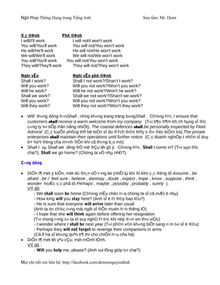 Ngữ Pháp Thông Dụng trong Tiếng Anh                                 Sưu tầm: Mr. Denn



X¸c ®Þnh               Phñ ®Þnh
I will/I'll work            I will not/I won't work
You will/You'll work        You will not/You won't work
He will/He'll work          He will not/He won't work
We will/We'll work          We will not/We won't work
You will/You'll work     You will not/You won't work
They will/They'll work      They will not/They won't work

Nghi vÊn                     Nghi vÊn phñ ®Þnh
Shall I work?                Shall I not work?/Shan't I work?
Will you work?               Will you not work?/Won't you work?
Will he work?                Will he not work?/Won't he work?
Shall we work?               Shall we not work?/Shan't we work?
Will you work?               Will you not work?/Won't you work?
Will they work?              Will they not work?/Won't they work?

•   Will th«ng dông h¬nShall , nhng kh«ng trang träng b»ngShall . Ch¼ng h¹n, I ensure that
    customers shall receive a warm welcome from my company (T«i b¶o ®¶m kh¸ch hµng sÏ ®îc
    c«ng ty t«i tiÕp ®ãn nång nhiÖt), The coastal defences shall be personally inspected by Fleet
    Admiral (C¸c tuyÕn phßng thñ bê biÓn sÏ do ®Ých th©n thñy s ®« ®èc kiÓm tra),The private
    enterprises shall maintain their operations until further notice (C¸c doanh nghiÖp t nh©n sÏ duy
    tr× ho¹t ®éng cña m×nh ®Õn khi cã th«ng b¸o míi).
•   Shall I vµ Shall we dïng ®Ó më ®Çu lêi gîi ý. Ch¼ng h¹n, Shall I come in? (T«i vµo ®îc
    chø?), Shall we go home? (Chóng ta vÒ nhµ nhÐ?).

C«ng dông

•   DiÔn t¶ mét ý kiÕn, mét dù ®o¸n vÒ t¬ng lai (nhÊt lµ khi ®i kÌm c¸c ®éng tõ Assume , be
    afraid , be / feel sure , believe , daresay , doubt , expect , hope , know , suppose , think ,
    wonder hoÆc c¸c phã tõ Perhaps , maybe , possibly , probably , surely ).
    VÝ dô:
        - We shall soon be home (Ch¼ng mÊy chèc n÷a chóng ta sÏ cã mÆt ë nhµ)
        - How long will you stay here? (Anh sÏ ë l¹i ®©y bao l©u?)
        - He is sure that everyone will arrive later than usual
        (Anh ta tin ch¾c r»ng mäi ngêi sÏ ®Õn muén h¬n thêng lÖ)
        - I hope that she will think again before offering her resignation
        (T«i mong r»ng c« ta sÏ suy nghÜ l¹i tríc khi nép ®¬n xin th«i viÖc)
        - I wonder where I shall be next year (T«i ph©n v©n kh«ng biÕt sang n¨m t«i sÏ ë ®©u)
        - Perhaps they will not forget to revenge their companions in arms
        (Cã lÏ hä sÏ kh«ng quªn tr¶ thï cho chiÕn h÷u cña hä)
•   DiÔn t¶ mét lêi yªu cÇu, mét mÖnh lÖnh.
    VÝ dô :
        - Will you help me, please? (Anh vui lßng gióp t«i chø?)

Mọi chi tiết xin liên hệ: http://facebook.com/dennisnguyendinh
 