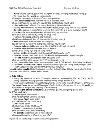 Ngữ Pháp Thông Dụng trong Tiếng Anh                              Sưu tầm: Mr. Denn

   - Would you like some sugar in your tea? (Anh thÝch bá tÝ ®êng vµo trµ hay kh«ng?))
   - We hoped that they would get better results
   (Chóng t«i hy väng hä sÏ ®¹t ®îc kÕt qu¶ kh¶ quan h¬n)
   - I dare say / daresay these students will fail in their law finals
   (T«i d¸m ch¾c r»ng c¸c sinh viªn nµy sÏ trît kú thi tèt nghiÖp ngµnh luËt)
   - I dare not / daren't affirm it (T«i kh«ng d¸m kh¼ng ®Þnh ®iÒu ®ã)
   - Nobody dared sleep in a haunted house (Kh«ng ai d¸m ngñ trong mét c¨n nhµ cã ma)
   - Daren't he appear in public? (¤ng ta kh«ng d¸m xuÊt hiÖn gi÷a c«ng chóng hay sao?)
   - How dare she leave the classroom without asking my permission !
   (Sao c« ta d¸m ra khái líp mµ kh«ng xin phÐp t«i !)
   - I wonder if they dare go home after midnight
   (T«i kh«ng râ chóng cã d¸m vÒ nhµ sau nöa ®ªm hay kh«ng)
   - Need you consult a doctor about your megrim?
   (Bµ cã cÇn b¸c sÜ kh¸m vÒ chøng ®au nöa ®Çu hay kh«ng?)
   - You need not / needn't be in a hurry (C¸c b¹n ch¼ng cÇn ph¶i véi vµng)
   - You need not / needn't have been in such a hurry
   (LÏ ra c¸c b¹n kh«ng cÇn ph¶i véi vµng nh vËy)
   - Nobody need be anxious for me (Kh«ng ai ph¶i lo l¾ng cho t«i c¶)
   - You used to drink beer, didn't you? (Tríc kia anh thêng uèng bia, cã ph¶i kh«ng?)
   - I used to drink beer, now I prefer fresh pineapple juice
   (Tríc kia t«i thêng uèng bia, nay t«i l¹i thÝch níc døa t¬i h¬n)
   - Used you to drink beer ?/ Did you use to drink beer ? (Tríc kia anh cã hay uèng bia kh«ng?)
   - I used not / usedn't / didn't use to like alcoholic drinks (T«i vèn kh«ng a thøc uèng cã cån)
        TRA LOI BANG TRO DONG TU VA DT KHIEM KHUYET
§éng tõ khiÕm khuyÕt (Modal Auxiliaries) ---> Can &Could , May &Might , Must , Ought ,Shall
&Should , Will &Would , Need , Dare , Used

1/ §Æc ®iÓm :
   - Kh«ng cã s ë ng«i thø ba sè Ýt. Ch¼ng h¹n, He must (Anh ta ph¶i), She can (C« ta cã thÓ).
   - Kh«ng cã nguyªn mÉu vµ ph©n tõ, nªn còng kh«ng dïng ë thÓ liªn tiÕn.
   - Theo sau ®éng tõ khiÕm khuyÕt lµ Nguyªn mÉu kh«ng cã To (ngo¹i trõ Ought ). Ch¼ng h¹n,
   We should / must try our best (Chóng ta nªn/ph¶i cè g¾ng hÕt søc m×nh), nhng We ought to
   try our best (Chóng ta ph¶i cè g¾ng hÕt søc m×nh).
   - Could, Might, Should vµ Would lµ c¸c h×nh thøc qu¸ khø, nhng dïng rÊt h¹n chÕ.
2/ VÝ dô minh ho¹ :
   - Can you speak Vietnamese ?
   (Anh nãi tiÕng ViÖt Nam ®îc kh«ng?)
   - She cannot / can't swim faster
   (C« ta kh«ng thÓ b¬i nhanh h¬n)
   - Can I smoke here?
   (T«i hót thuèc ë ®©y ®îc kh«ng ¹?)
   - You can come with me, if you like
   (Anh cã thÓ ®i víi t«i, nÕu anh thÝch)
   - We cannot / can't make a lot of noise at work
   (Chóng ta kh«ng ®îc to tiÕng ë n¬i lµm viÖc)
Mọi chi tiết xin liên hệ: http://facebook.com/dennisnguyendinh
 