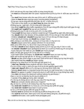 Ngữ Pháp Thông Dụng trong Tiếng Anh                              Sưu tầm: Mr. Denn

   (ThÝ sinh kh«ng ®îc trao ®æi ý kiÕn víi nhau trong khi thi)
   - He must be exhausted after ten years' imprisonment (Ch¾c lµ h¾n ®· kiÖt søc sau mêi n¨m
   tï)
   - You must have known who she was (H¼n anh ®· biÕt bµ ta lµ ai råi)
   - Does he have to take exercise every morning before breakfast?
    (S¸ng nµo «ng ta còng ph¶i tËp thÓ dôc råi míi ¨n ®iÓm t©m µ?)
   - This room is too stuffy, so you don't have to close the door
   (Phßng nµy qu¸ ngét ng¹t, nªn b¹n khái ph¶i ®ãng cöa)
   - Any driver ought to obey traffic regulations (Tµi xÕ nµo còng ph¶i chÊp hµnh luËt giao th«ng)
   - We ought not / oughtn't to say we are freshmen
   (Chóng ta kh«ng nªn nãi m×nh lµ sinh viªn n¨m thø nhÊt)
   - Trang ought to have been a fashion model (§¸ng lÏ Trang ph¶i lµ ngêi mÉu thêi trang)
   - You should inform the director of this problem (Anh nªn b¸o cho gi¸m ®èc biÕt vÊn ®Ò nµy)
   - Children should not / shouldn't keep late hours (TrÎ em kh«ng nªn thøc khuya)
   - If we had much money, we should buy a larger house
   (NÕu chóng t«i cã nhiÒu tiÒn, chóng t«i sÏ mua mét c¨n nhµ to h¬n)
   - Should anyone come here, please tell them I'm not at home
   (NÕu cã ai ®Õn ®©y, h·y nãi víi hä r»ng t«i kh«ng cã ë nhµ)
   - The floor should be less slippery today (Ch¾c lµ h«m nay sµn nhµ ®· bít tr¬n trît)
   - He should / shouldn't have apologized to them (LÏ ra anh ta nªn/kh«ng nªn xin lçi hä)
   - If you had your hair well cut, you would look much younger
   (NÕu c¾t tãc gän gµng l¹i th× tr«ng anh trÎ h¬n nhiÒu)
   - If he hadn't been somnolent, he would not / wouldn't have run over my dog
   (NÕu anh ta kh«ng ngñ gËt th× ®· kh«ng c¸n ph¶i con chã cña t«i)
   - Would you like some sugar in your tea? (Anh thÝch bá tÝ ®êng vµo trµ hay kh«ng?))
   - We hoped that they would get better results
   (Chóng t«i hy väng hä sÏ ®¹t ®îc kÕt qu¶ kh¶ quan h¬n)
   - I dare say / daresay these students will fail in their law finals
   (T«i d¸m ch¾c r»ng c¸c sinh viªn nµy sÏ trît kú thi tèt nghiÖp ngµnh luËt)
   - I dare not / daren't affirm it (T«i kh«ng d¸m kh¼ng ®Þnh ®iÒu ®ã)
   - Nobody dared sleep in a haunted house (Kh«ng ai d¸m ngñ trong mét c¨n nhµ cã ma)
   - Daren't he appear in public? (¤ng ta kh«ng d¸m xuÊt hiÖn gi÷a c«ng chóng hay sao?)
   - How dare she leave the classroom without asking my permission !
   (Sao c« ta d¸m ra khái líp mµ kh«ng xin phÐp t«i !)
   - I wonder if they dare go home after midnight
   (T«i kh«ng râ chóng cã d¸m vÒ nhµ sau nöa ®ªm hay kh«ng)
   - Need you consult a doctor about your megrim?
   (Bµ cã cÇn b¸c sÜ kh¸m vÒ chøng ®au nöa ®Çu hay kh«ng?)
   - You need not / needn't be in a hurry (C¸c b¹n ch¼ng cÇn ph¶i véi vµng)
   - You need not / needn't have been in such a hurry
   (LÏ ra c¸c b¹n kh«ng cÇn ph¶i véi vµng nh vËy)
   - Nobody need be anxious for me (Kh«ng ai ph¶i lo l¾ng cho t«i c¶)
   - You used to drink beer, didn't you? (Tríc kia anh thêng uèng bia, cã ph¶i kh«ng?)
   - I used to drink beer, now I prefer fresh pineapple juice

Mọi chi tiết xin liên hệ: http://facebook.com/dennisnguyendinh
 