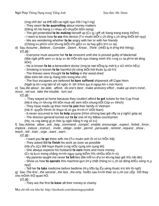 Ngữ Pháp Thông Dụng trong Tiếng Anh                              Sưu tầm: Mr. Denn

       (¤ng chñ do¹ sa th¶i bÊt cø ngêi nµo ®ßi t¨ng l¬ng)
       - They seem to be quarrelling about money matters
       (Dêng nh hä ®ang c·i nhau vÒ chuyÖn tiÒn nong)
       - The girl pretended to be making herself up (C« g¸i gi¶ vê ®ang trang trang ®iÓm)
       - I want to know how to use this device (T«i muèn biÕt c¸ch dïng c¸ch dïng thiÕt bÞ nµy)
       - We are wondering whether to be angry with her or with her friends
       (Chóng t«i ph©n v©n kh«ng biÕt nªn giËn c« ta hay giËn b¹n c« ta)
d) Sau Assume , Believe , Consider , Deem , Know , Think (nhÊt lµ ë d¹ng thô ®éng) .
    VÝ dô :
       - Everyone must assume her to be innocent until she is proved guilty of blackmail
       (Mäi ngêi ph¶i xem c« ta lµ v« téi ®Õn khi nµo chøng minh ®îc r»ng c« ta ph¹m téi tèng
       tiÒn)
       - He is known to be a benevolent doctor (¤ng ta næi tiÕng lµ mét b¸c sÜ nh©n hËu)
       - Smoking is known to be harmful (Ai còng biÕt hót thuèc lµ cã h¹i)
       - The thieves were thought to be hiding in the wood-shed
       (Bän trém bÞ cho lµ ®ang trèn trong kho cñi)
       - The four escapees are believed to have suffered shipwreck off Cape Horn
       (Ngêi ta tin r»ng bèn kÎ vît ngôc ®· bÞ ®¾m tµu ë ngoµi kh¬i mòi Horn)
e) Sau Be about , be able, afford, do one's best , make an/every effort , make up one's mind ,
occur , set out, take the trouble, turn out .
    VÝ dô :
       - They stayed at home because they couldn't afford to get tickets for the Cup Final
       (Hä ë nhµ v× kh«ng ®ñ tiÒn mua vÐ xem trËn chung kÕt Cóp v« ®Þch)
       - They have made up their mind to join their family in Vietnam
       (Hä ®· quyÕt ®Þnh ®i ®oµn tô víi gia ®×nh t¹i ViÖt Nam)
       - It never occurred to him to help anyone (H¾n ch¼ng bao giê n¶y ra ý nghÜ gióp ai)
       - The director-general turned out to be one of my fellow countrymen
       (Ho¸ ra «ng tæng gi¸m ®èc lµ ngêi ®ång h¬ng víi t«i)
f) Sau Advise, allow , ask , beg , command , compel , enable, encourage , expect , forbid , force ,
implore , induce , instruct , invite , oblige , order , permit , persuade , remind , request , show ,
teach , tell , train , urge , want , warn .
    VÝ dô :
       - I want you to go there with me (T«i muèn anh ®i víi t«i ®Õn ®ã)
       - They asked Bill to finish his work as soon as possible
       (Hä yªu cÇu Bill hoµn thµnh c«ng viÖc cµng sím cµng tèt)
       - She always expects his husband to earn more and more money
       (C« ta lu«n mong chång m×nh ngµy cµng kiÕm ®îc nhiÒu tiÒn h¬n)
       - My parents taught me never to tell lies (Bè mÑ t«i d¹y t«i kh«ng bao giê ®îc nãi dèi)
       - Show us how to operate this machine-gun (H·y chØ chóng t«i c¸ch sö dông khÈu sóng m¸y
       nµy)
       - Tell her to take medicine before bedtime (H·y b¶o bµ Êy uèng thuèc tríc khi ®i ngñ)
g) Sau The first , the second , the last , the only hoÆc sau h×nh thøc so s¸nh cùc cÊp ®Ó thay
cho mÖnh ®Ò quan hÖ.
    VÝ dô :
       - They are the first to leave all their money to charity

Mọi chi tiết xin liên hệ: http://facebook.com/dennisnguyendinh
 