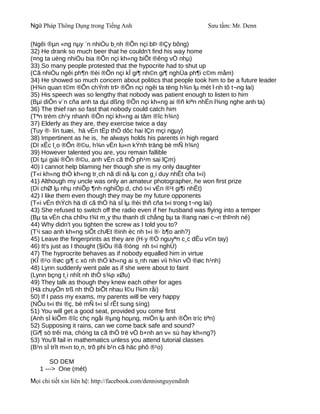 Ngữ Pháp Thông Dụng trong Tiếng Anh                              Sưu tầm: Mr. Denn

(Ngêi ®µn «ng nµy ¨n nhiÒu b¸nh ®Õn nçi bÞ ®Çy bông)
32) He drank so much beer that he couldn't find his way home
(¤ng ta uèng nhiÒu bia ®Õn nçi kh«ng biÕt ®êng vÒ nhµ)
33) So many people protested that the hypocrite had to shut up
(Cã nhiÒu ngêi ph¶n ®èi ®Õn nçi kÎ gi¶ nh©n gi¶ nghÜa ph¶i c©m måm)
34) He showed so much concern about politics that people took him to be a future leader
(H¾n quan t©m ®Õn chÝnh trÞ ®Õn nçi ngêi ta tëng h¾n lµ mét l·nh tô t¬ng lai)
35) His speech was so lengthy that nobody was patient enough to listen to him
(Bµi diÔn v¨n cña anh ta dµi dßng ®Õn nçi kh«ng ai ®ñ kiªn nhÉn l¾ng nghe anh ta)
36) The thief ran so fast that nobody could catch him
(Tªn trém ch¹y nhanh ®Õn nçi kh«ng ai tãm ®îc h¾n)
37) Elderly as they are, they exercise twice a day
(Tuy ®· lín tuæi, hä vÉn tËp thÓ dôc hai lÇn mçi ngµy)
38) Impertinent as he is, he always holds his parents in high regard
(Dï xÊc l¸o ®Õn ®©u, h¾n vÉn lu«n kÝnh träng bè mÑ h¾n)
39) However talented you are, you remain fallible
(Dï tµi giái ®Õn ®©u, anh vÉn cã thÓ ph¹m sai lÇm)
40) I cannot help blaming her though she is my only daughter
(T«i kh«ng thÓ kh«ng tr¸ch nã dï nã lµ con g¸i duy nhÊt cña t«i)
41) Although my uncle was only an amateur photographer, he won first prize
(Dï chØ lµ nhµ nhiÕp ¶nh nghiÖp d, chó t«i vÉn ®¹t gi¶i nhÊt)
42) I like them even though they may be my future opponents
(T«i vÉn thÝch hä dï cã thÓ hä sÏ lµ ®èi thñ cña t«i trong t¬ng lai)
43) She refused to switch off the radio even if her husband was flying into a temper
(Bµ ta vÉn cha chÞu t¾t m¸y thu thanh dï chång bµ ta ®ang næi c¬n thÞnh né)
44) Why didn't you tighten the screw as I told you to?
(T¹i sao anh kh«ng siÕt chÆt ®inh èc nh t«i ®· b¶o anh?)
45) Leave the fingerprints as they are (H·y ®Ó nguyªn c¸c dÊu v©n tay)
46) It's just as I thought (§iÒu ®ã ®óng nh t«i nghÜ)
47) The hyprocrite behaves as if nobody equalled him in virtue
(KÎ ®¹o ®øc gi¶ c xö nh thÓ kh«ng ai s¸nh næi víi h¾n vÒ ®øc h¹nh)
48) Lynn suddenly went pale as if she were about to faint
(Lynn bçng t¸i nhît nh thÓ s¾p xØu)
49) They talk as though they knew each other for ages
(Hä chuyÖn trß nh thÓ biÕt nhau l©u l¾m råi)
50) If I pass my exams, my parents will be very happy
(NÕu t«i thi ®ç, bè mÑ t«i sÏ rÊt sung síng)
51) You will get a good seat, provided you come first
(Anh sÏ kiÕm ®îc chç ngåi ®µng hoµng, miÔn lµ anh ®Õn tríc tiªn)
52) Supposing it rains, can we come back safe and sound?
(Gi¶ sö trêi ma, chóng ta cã thÓ trë vÒ b×nh an v« sù hay kh«ng?)
53) You'll fail in mathematics unless you attend tutorial classes
(B¹n sÏ trît m«n to¸n, trõ phi b¹n cã häc phô ®¹o)

       SO DEM
   1 ---> One (mét)
Mọi chi tiết xin liên hệ: http://facebook.com/dennisnguyendinh
 