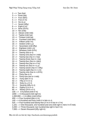 Ngữ Pháp Thông Dụng trong Tiếng Anh                              Sưu tầm: Mr. Denn

   2 ---> Two (hai)
   3 ---> Three (ba)
   4 ---> Four (bèn)
   5 ---> Five (n¨m)
   6 ---> Six (s¸u)
   7 ---> Seven (b¶y)
   8 ---> Eight (t¸m)
   9 ---> Nine (chÝn)
   10 --> Ten (mêi)
   11 --> Eleven (mêi mét)
   12 --> Twelve (mêi hai)
   13 --> Thirteen (mêi ba)
   14 --> Fourteen (mêi bèn)
   15 --> Fifteen (mêi l¨m)
   16 --> Sixteen (mêi s¸u)
   17 --> Seventeen (mêi b¶y)
   18 --> Eighteen (mêi t¸m)
   19 --> Nineteen (mêi chÝn)
   20 --> Twenty (hai m¬i)
   21 --> Twenty-one (hai m¬i mèt)
   22 --> Twenty-two (hai m¬i hai)
   23 --> Twenty-three (hai m¬i ba)
   24 --> Twenty-four (hai m¬i bèn)
   25 --> Twenty-five (hai m¬i l¨m)
   26 --> Twenty-six (hai m¬i s¸u)
   27 --> Twenty-seven (hai m¬i b¶y)
   28 --> Twenty-eight (hai m¬i t¸m)
   29 --> Twenty-nine (hai m¬i chÝn)
   30 --> Thirty (ba m¬i)
   31 --> Thirty-one (ba m¬i mèt)
   40 --> Forty (bèn m¬i)
   50 --> Fifty (n¨m m¬i)
   60 --> Sixty (s¸u m¬i)
   70 --> Seventy (b¶y m¬i)
   80 --> Eighty (t¸m m¬i)
   90 --> Ninety (chÝn m¬i)
   100 ---> A hundred (mét tr¨m)
   1000 ---> A thousand (mét ngh×n)
   1,000,000 ---> A million (mét triÖu)
   400 ---> Four hundred (bèn tr¨m)
   140 ---> A hundred and forty (mét tr¨m bèn m¬i)
   525 ---> Five hundred and twenty-five (n¨m tr¨m hai m¬i l¨m)
   1,101 ---> One thousand, one hundred and one (mét ngh×n mét tr¨m lÎ mét)
   3,200 ---> Three thousand, two hundred (ba ngh×n hai tr¨m)
   7,000 ---> Seven thousand (b¶y ngh×n)


Mọi chi tiết xin liên hệ: http://facebook.com/dennisnguyendinh
 