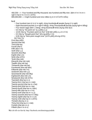 Ngữ Pháp Thông Dụng trong Tiếng Anh                              Sưu tầm: Mr. Denn

   450,259 ---> Four hundred and fifty thousand, two hundred and fifty-nine (bèn tr¨m n¨m m¬i
   ngh×n hai tr¨m n¨m m¬i chÝn)
   809,000,000 ---> Eight hundred and nine million (t¸m tr¨m lÎ chÝn triÖu)

   Lu ý
        - Five hundred men (n¨m tr¨m ngêi), nhng Hundreds of people (hµng tr¨m ngêi)
        - Eight thousand pounds (t¸m ngh×n b¶ng), nhng Thousands of pounds (hµng ngh×n b¶ng)
        - Four dozen eggs (bèn t¸ trøng), nhng Dozens of times (hµng chôc lÇn)
        - 6.6 ®äc lµ "Six point six" (s¸u phÈy s¸u)
        - 14.65 ®äc lµ "Fourteen point six five" (mêi bèn phÈy s¸u m¬i l¨m)
        - 0.5 ®äc lµ "Nought point five" (kh«ng phÈy n¨m)
        - 9.09 ®äc lµ "Nine point nought nine" (chÝn phÈy kh«ng chÝn)
        SO THU TU
   First (thø nhÊt)
   Second (thø hai)
   Third (thø ba)
   Fourth (thø t)
   Fifth (thø n¨m)
   Sixth (thø s¸u)
   Seventh (thø b¶y)
   Eighth (thø t¸m)
   Ninth (thø chÝn)
   Tenth (thø mêi)
   Eleventh (thø mêi mét)
   Twelfth (thø mêi hai)
   Thirteenth (thø mêi ba)
   Fourteenth (thø mêi bèn)
   Fifteenth (thø mêi l¨m)
   Sixteenth (thø mêi s¸u)
   Seventeenth (thø mêi b¶y)
   Eighteenth (thø mêi t¸m)
   Nineteenth (thø mêi chÝn)
   Twentieth (thø hai m¬i)
   Twenty-first ( thø hai m¬i mèt)
   Twenty-second (thø hai m¬i hai)
   Twenty-third (thø hai m¬i ba)
   Twenty-fourth (thø hai m¬i bèn)
   Twenty-fifth (thø hai m¬i l¨m)
   Twenty-sixth (thø hai m¬i s¸u)
   Twenty-seventh (thø hai m¬i b¶y)
   Twenty-eighth (thø hai m¬i t¸m)
   Twenty-ninth (thø hai m¬i chÝn)
   Thirtieth (thø ba m¬i)
   Thirty-first (thø ba m¬i mèt)
   Fortieth (thø bèn m¬i)
   Fiftieth (thø n¨m m¬i)
Mọi chi tiết xin liên hệ: http://facebook.com/dennisnguyendinh
 