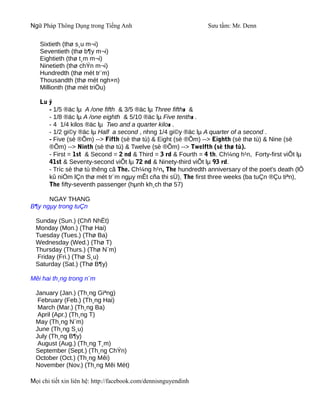 Ngữ Pháp Thông Dụng trong Tiếng Anh                              Sưu tầm: Mr. Denn

   Sixtieth (thø s¸u m¬i)
   Seventieth (thø b¶y m¬i)
   Eightieth (thø t¸m m¬i)
   Ninetieth (thø chÝn m¬i)
   Hundredth (thø mét tr¨m)
   Thousandth (thø mét ngh×n)
   Millionth (thø mét triÖu)

   Lu ý
      - 1/5 ®äc lµ A /one fifth & 3/5 ®äc lµ Three fifths &
      - 1/8 ®äc lµ A /one eighth & 5/10 ®äc lµ Five tenths .
      - 4 1/4 kilos ®äc lµ Two and a quarter kilos .
      - 1/2 gi©y ®äc lµ Half a second , nhng 1/4 gi©y ®äc lµ A quarter of a second .
      - Five (sè ®Õm) --> Fifth (sè thø tù) & Eight (sè ®Õm) --> Eighth (sè thø tù) & Nine (sè
      ®Õm) --> Ninth (sè thø tù) & Twelve (sè ®Õm) --> Twelfth (sè thø tù).
      - First = 1st & Second = 2 nd & Third = 3 rd & Fourth = 4 th. Ch¼ng h¹n, Forty-first viÕt lµ
      41st & Seventy-second viÕt lµ 72 nd & Ninety-third viÕt lµ 93 rd.
      - Tríc sè thø tù thêng cã The. Ch¼ng h¹n, The hundredth anniversary of the poet's death (lÔ
      kû niÖm lÇn thø mét tr¨m ngµy mÊt cña thi sÜ), The first three weeks (ba tuÇn ®Çu tiªn),
      The fifty-seventh passenger (hµnh kh¸ch thø 57)

      NGAY THANG
B¶y ngµy trong tuÇn

  Sunday (Sun.) (Chñ NhËt)
  Monday (Mon.) (Thø Hai)
  Tuesday (Tues.) (Thø Ba)
  Wednesday (Wed.) (Thø T)
  Thursday (Thurs.) (Thø N¨m)
  Friday (Fri.) (Thø S¸u)
  Saturday (Sat.) (Thø B¶y)

Mêi hai th¸ng trong n¨m

  January (Jan.) (Th¸ng Giªng)
   February (Feb.) (Th¸ng Hai)
   March (Mar.) (Th¸ng Ba)
   April (Apr.) (Th¸ng T)
  May (Th¸ng N¨m)
  June (Th¸ng S¸u)
  July (Th¸ng B¶y)
   August (Aug.) (Th¸ng T¸m)
  September (Sept.) (Th¸ng ChÝn)
  October (Oct.) (Th¸ng Mêi)
  November (Nov.) (Th¸ng Mêi Mét)

Mọi chi tiết xin liên hệ: http://facebook.com/dennisnguyendinh
 