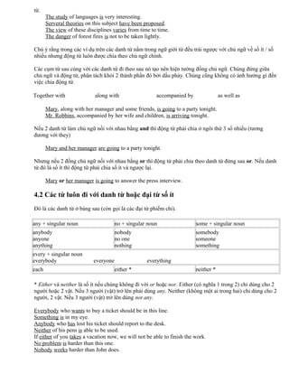 từ.
The study of languages is very interesting.
Serveral theories on this subject have been proposed.
The view of these disciplines varies from time to time.
The danger of forest fires is not to be taken lightly.
Chú ý rằng trong các ví dụ trên các danh từ nằm trong ngữ giới từ đều trái ngược với chủ ngữ về số ít / số
nhiều nhưng động từ luôn được chia theo chủ ngữ chính.
Các cụm từ sau cùng với các danh từ đi theo sau nó tạo nên hiện tường đồng chủ ngữ. Chúng đứng giữa
chủ ngữ và động từ, phân tách khỏi 2 thành phần đó bởi dấu phảy. Chúng cũng không có ảnh hưởng gì đến
việc chia động từ.
Together with along with accompanied by as well as
Mary, along with her manager and some friends, is going to a party tonight.
Mr. Robbins, accompanied by her wife and children, is arriving tonight.
Nếu 2 danh từ làm chủ ngữ nối với nhau bằng and thì động từ phải chia ở ngôi thứ 3 số nhiều (tương
đương với they)
Mary and her manager are going to a party tonight.
Nhưng nếu 2 đồng chủ ngữ nối với nhau bằng or thì động từ phải chia theo danh từ đứng sau or. Nếu danh
từ đó là số ít thì động từ phải chia số ít và ngược lại.
Mary or her manager is going to answer the press interview.
4.2 Các từ luôn đi với danh từ hoặc đại từ số ít
Đó là các danh từ ở bảng sau (còn gọi là các đại từ phiếm chỉ).
any + singular noun no + singular noun some + singular noun
anybody
anyone
anything
nobody
no one
nothing
somebody
someone
something
every + singular noun
everybody everyone everything
each either * neither *
* Either và neither là số ít nếu chúng không đi với or hoặc nor. Either (có nghĩa 1 trong 2) chỉ dùng cho 2
người hoặc 2 vật. Nếu 3 người (vật) trở lên phải dùng any. Neither (không một ai trong hai) chỉ dùng cho 2
người, 2 vật. Nếu 3 người (vật) trở lên dùng not any.
Everybody who wants to buy a ticket should be in this line.
Something is in my eye.
Anybody who has lost his ticket should report to the desk.
Neither of his pens is able to be used.
If either of you takes a vacation now, we will not be able to finish the work.
No problem is harder than this one.
Nobody works harder than John does.
 